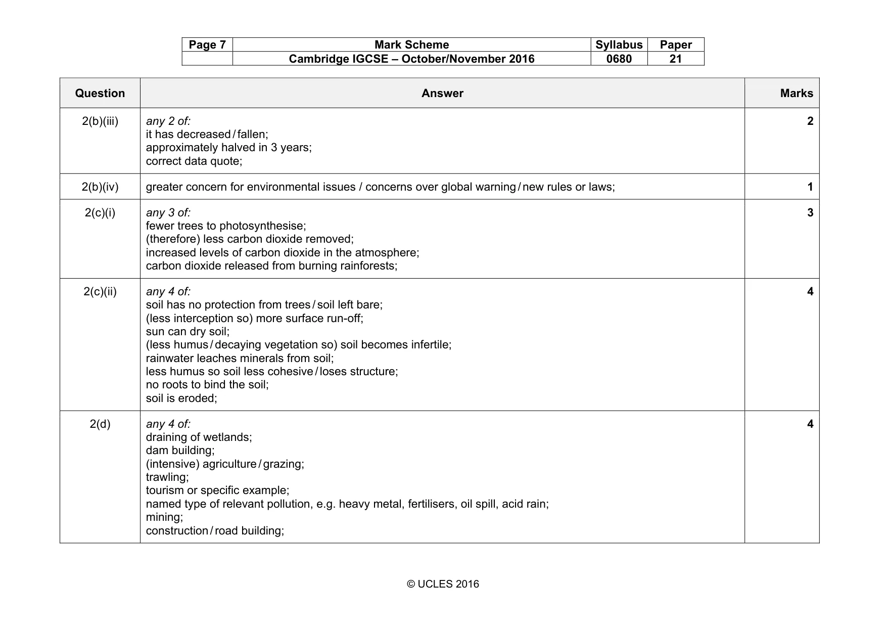 Mark scheme, page 7 of 9