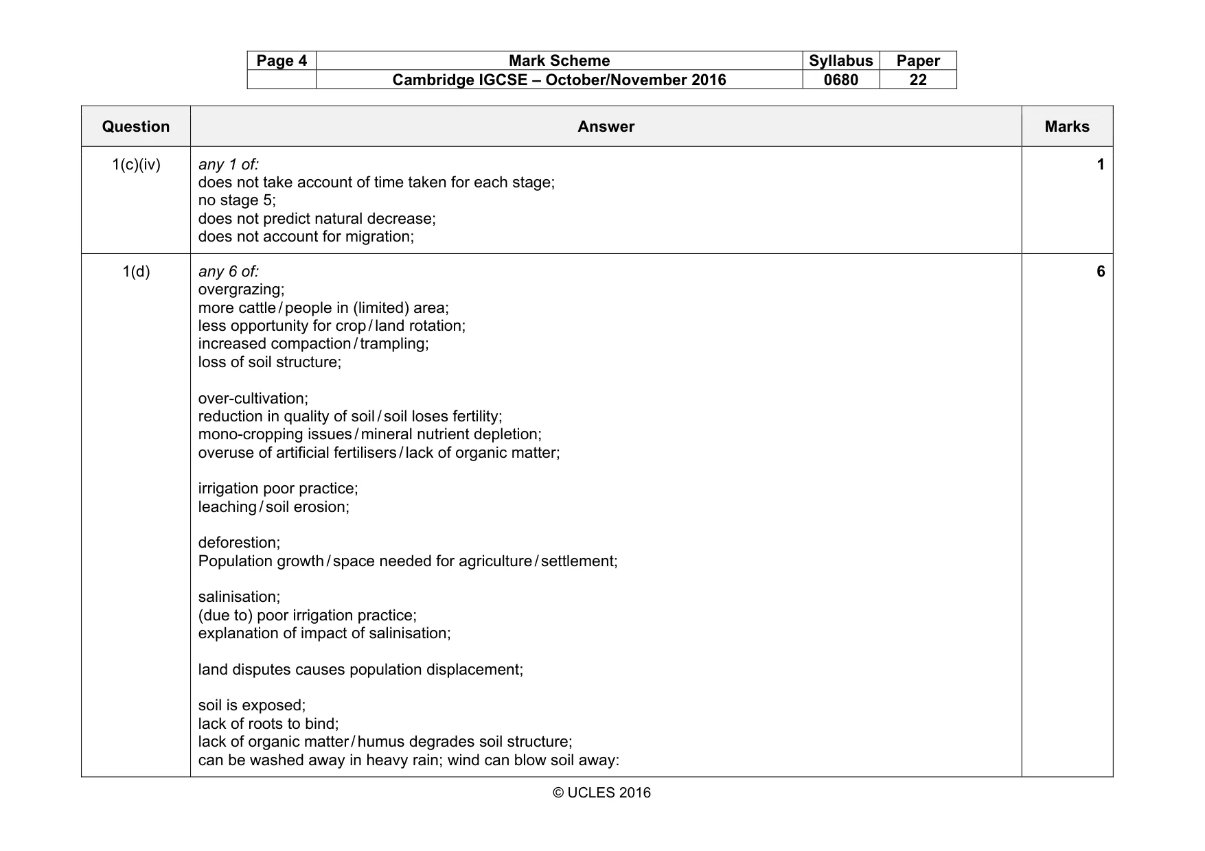 Mark scheme, page 4 of 7