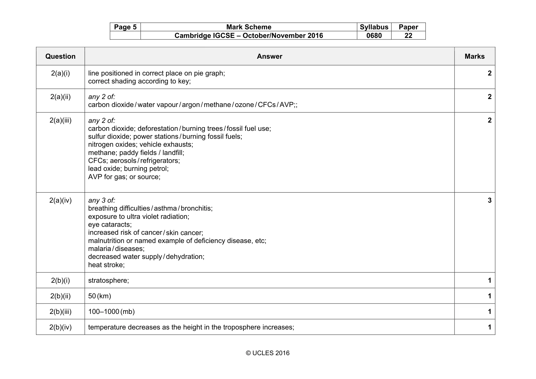 Mark scheme, page 5 of 7