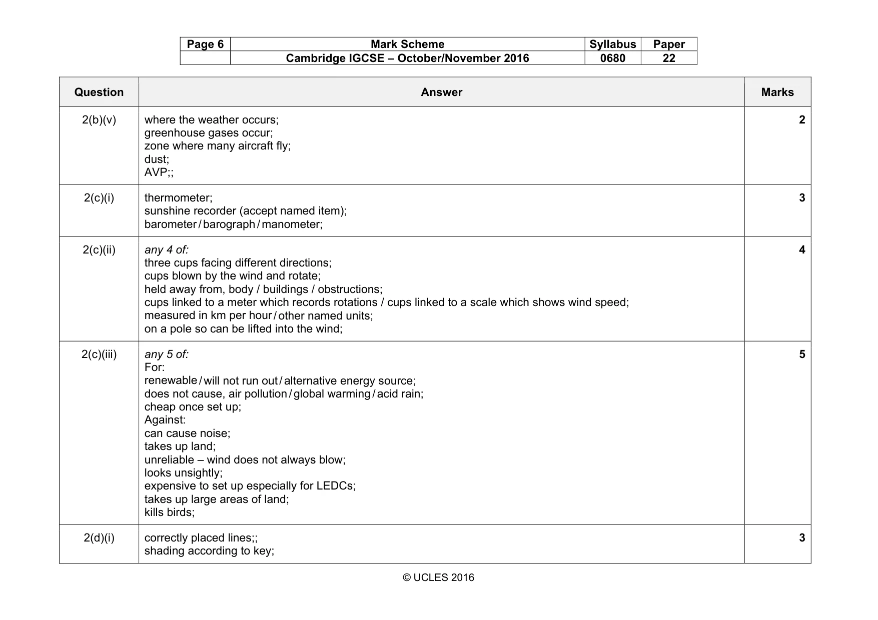 Mark scheme, page 6 of 7