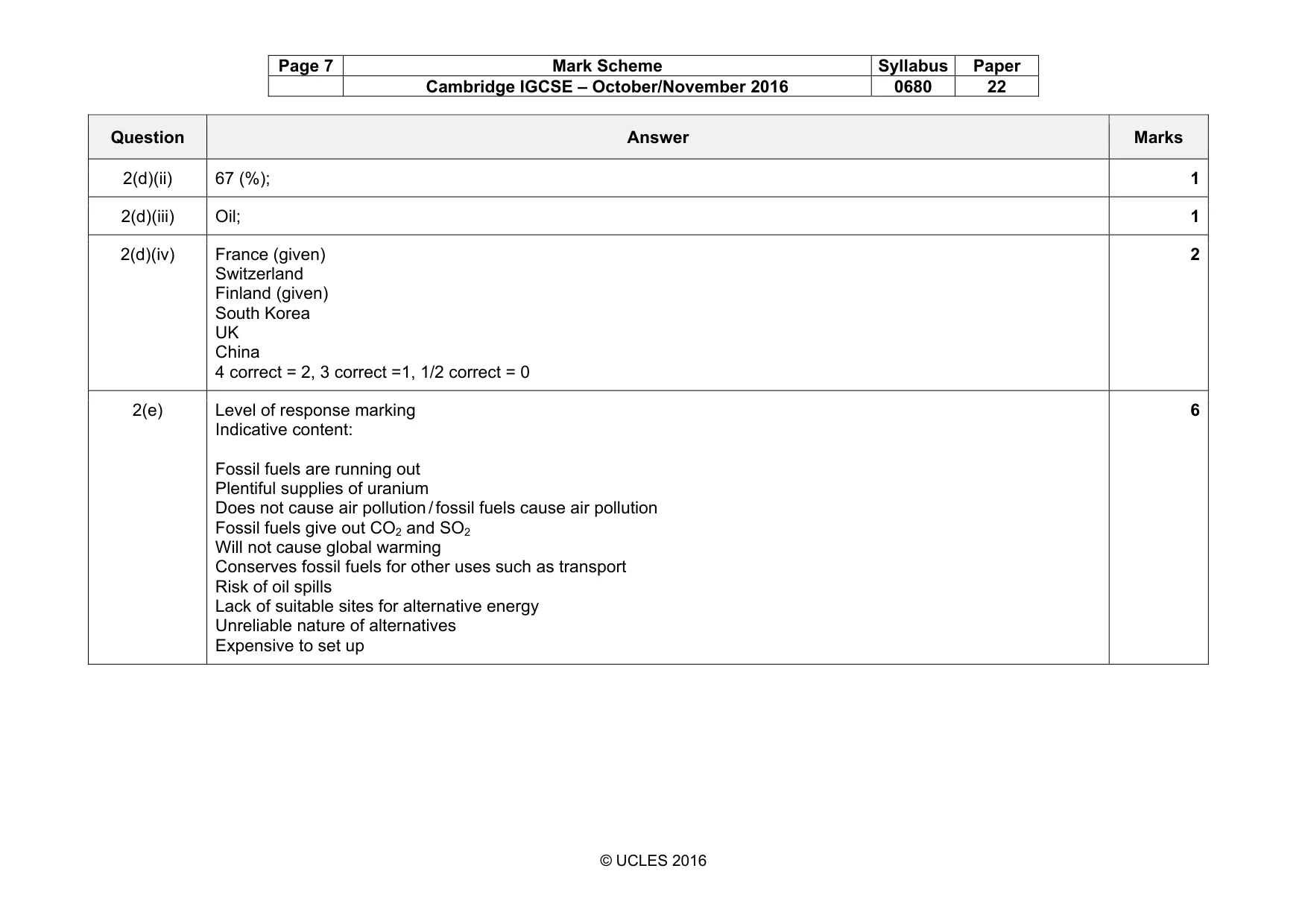 Mark scheme, page 7 of 7