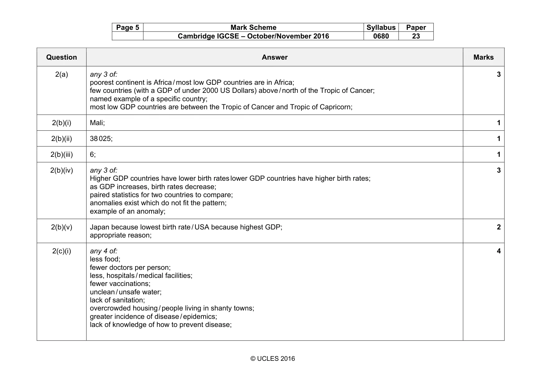 Mark scheme, page 5 of 7