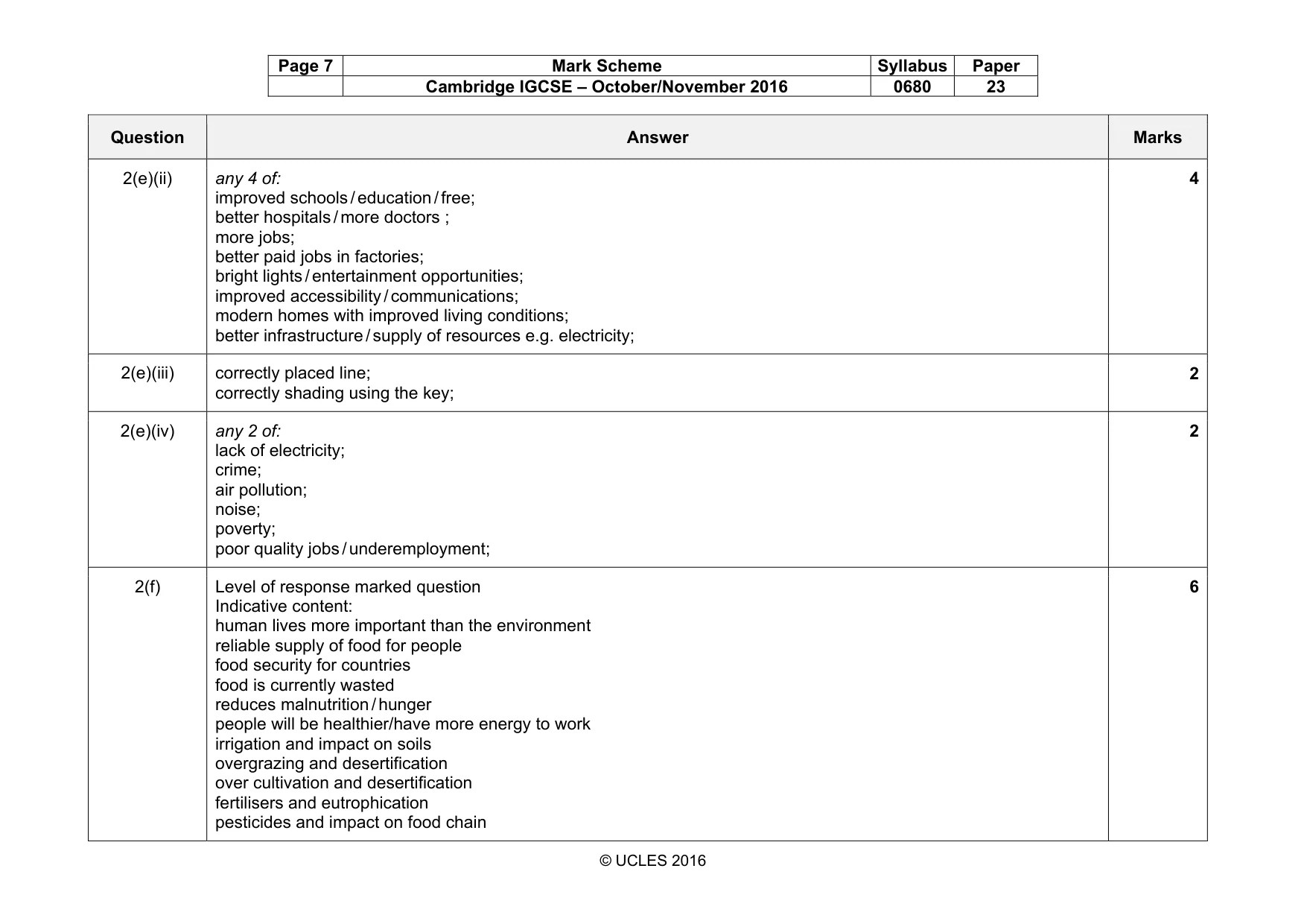 Mark scheme, page 7 of 7