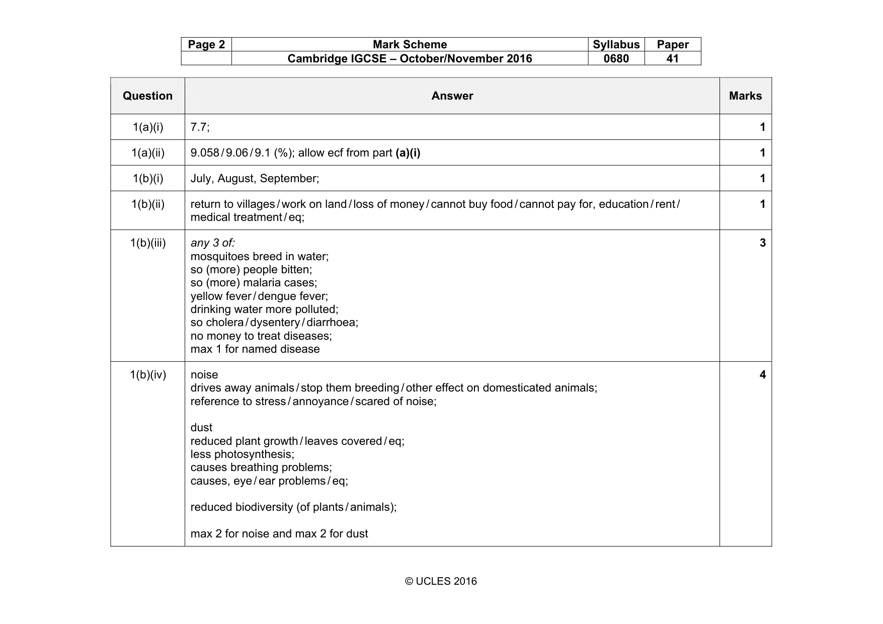Mark scheme, page 2 of 6