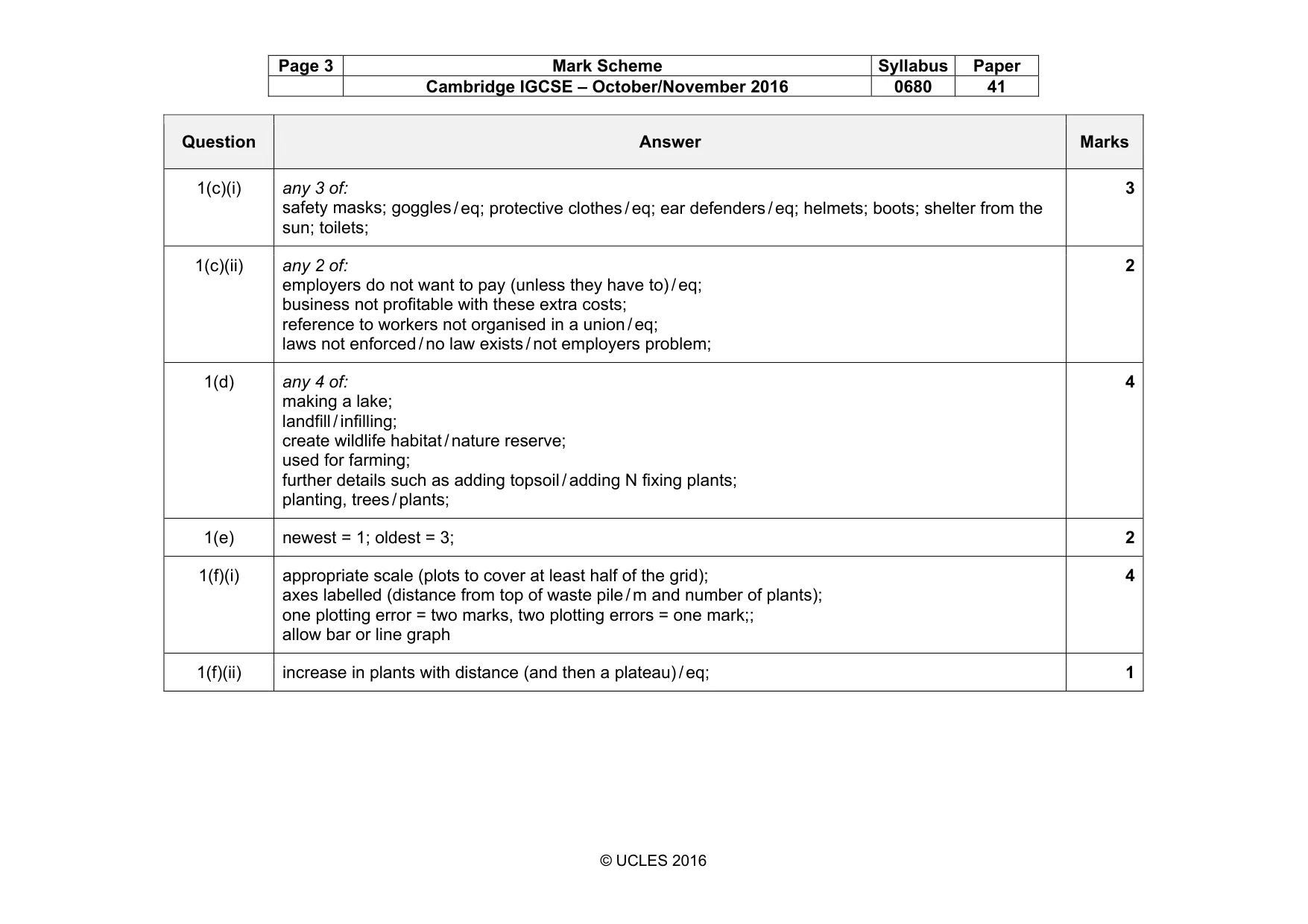 Mark scheme, page 3 of 6
