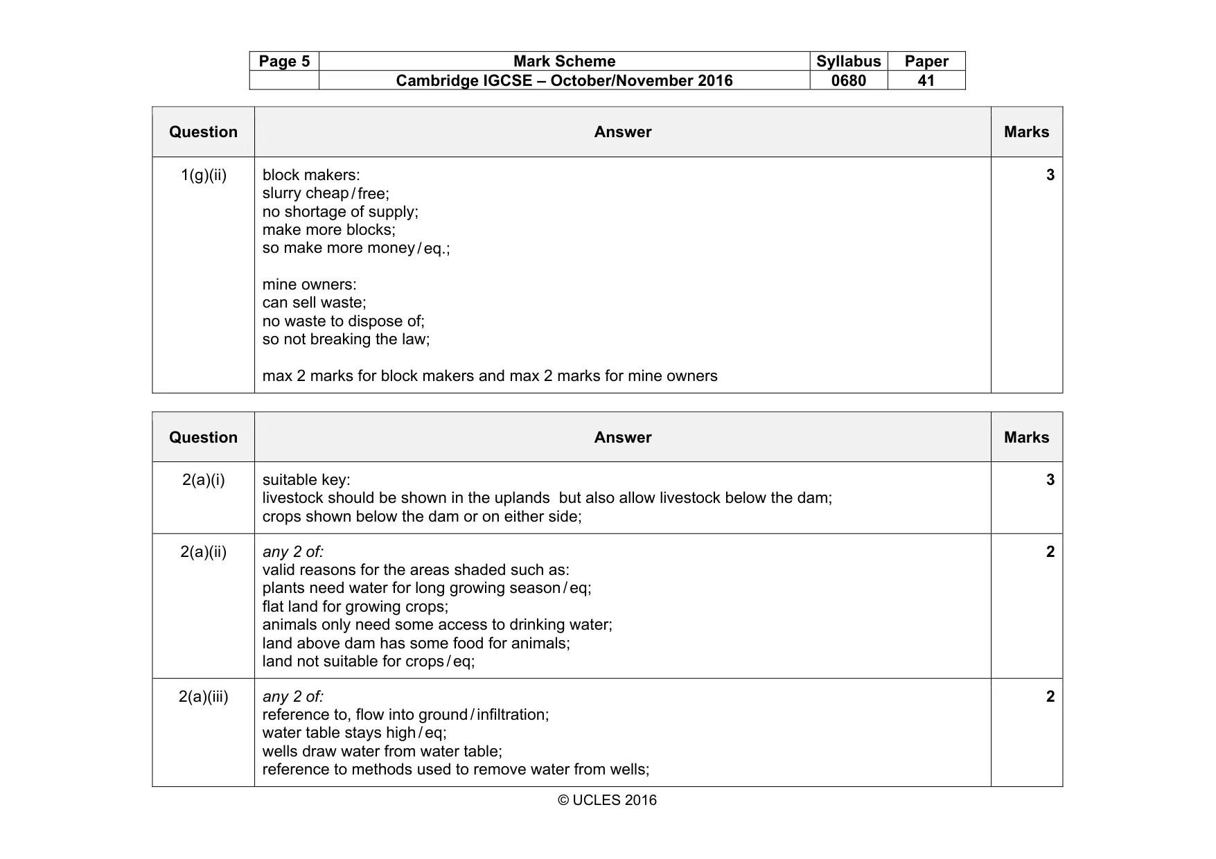 Mark scheme, page 5 of 6