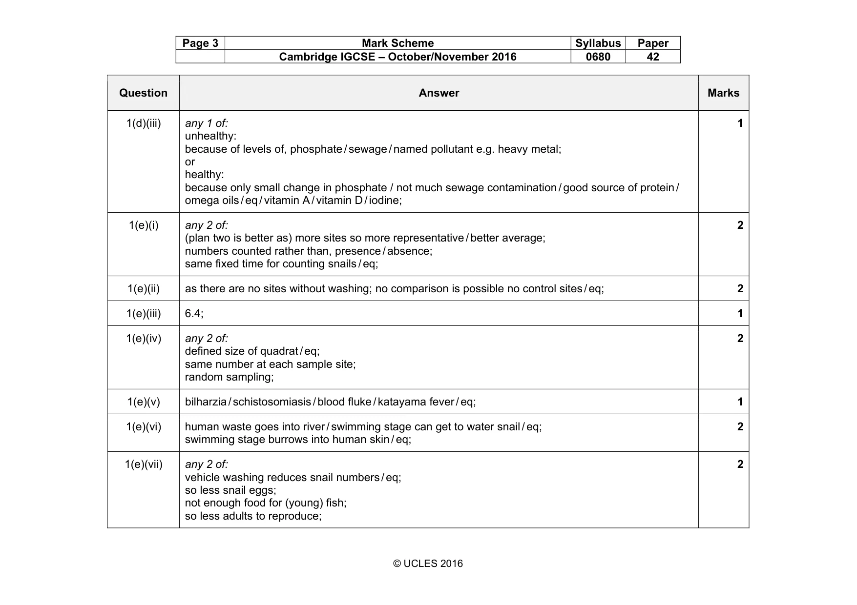 Mark scheme, page 3 of 5