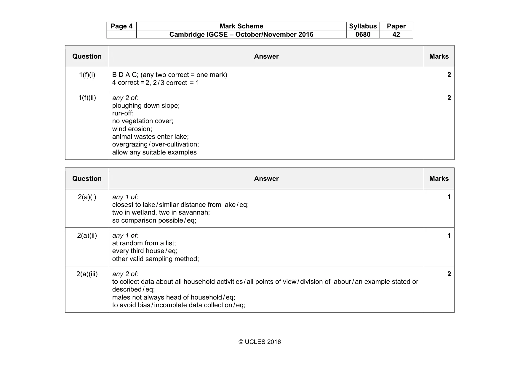 Mark scheme, page 4 of 5