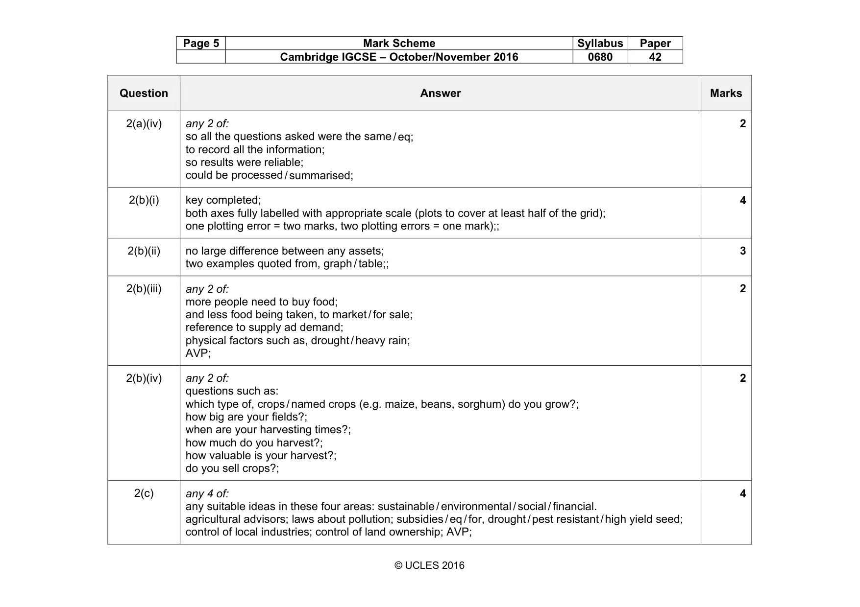 Mark scheme, page 5 of 5