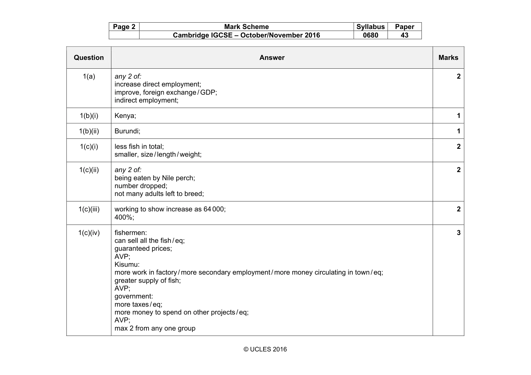 Mark scheme, page 2 of 5