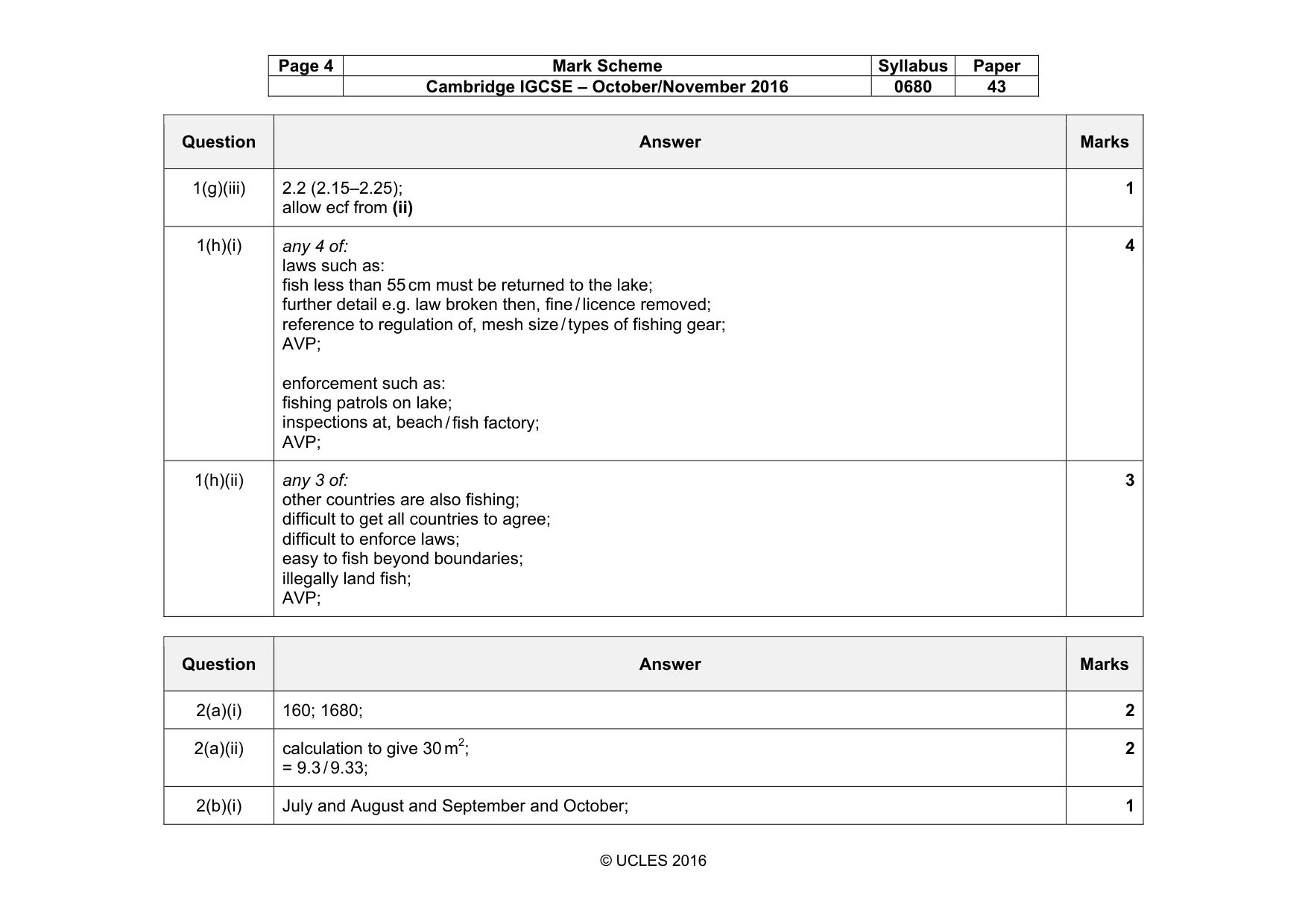 Mark scheme, page 4 of 5