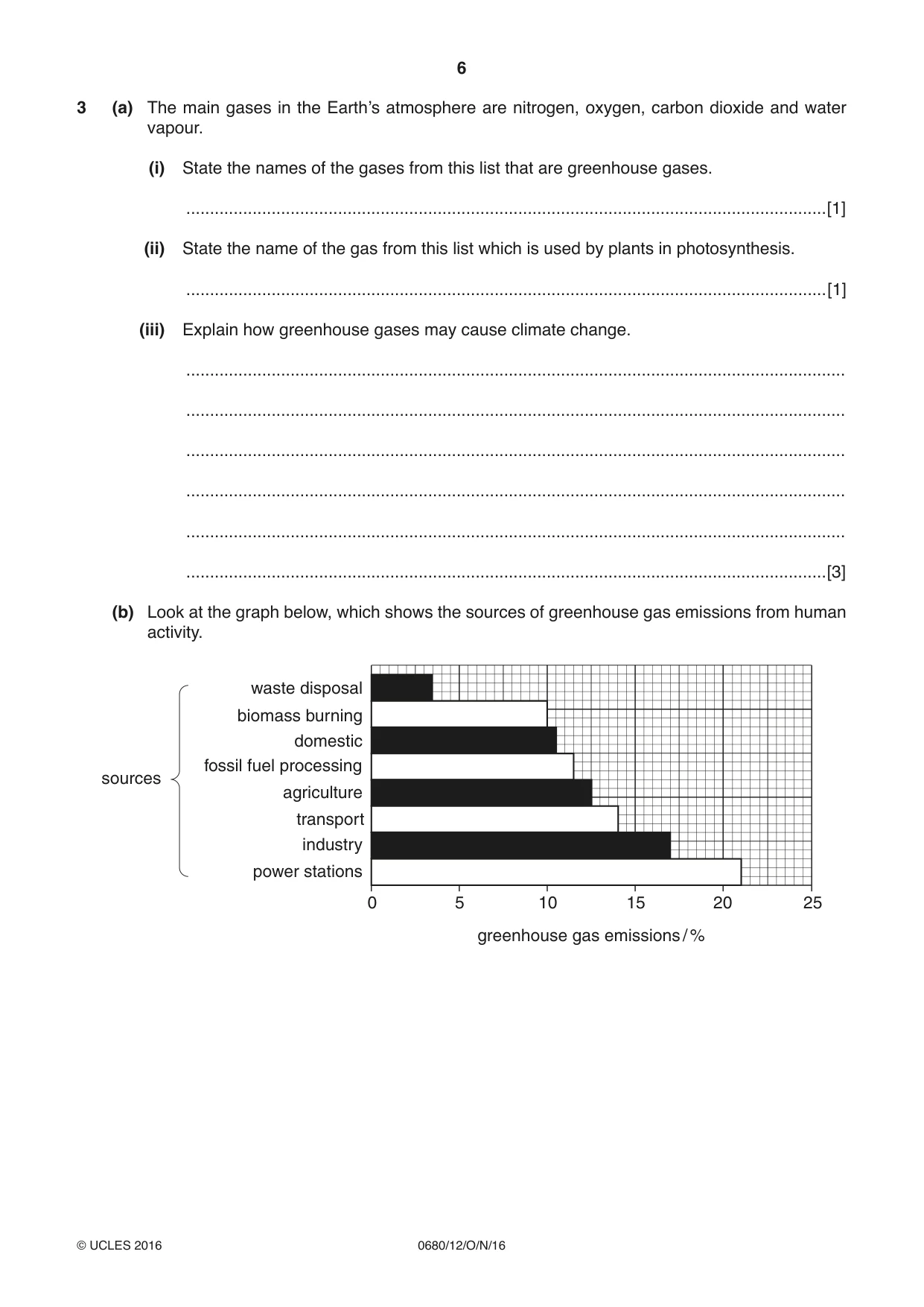 Cambridge IGCSE Environmental Management 0680 2016 Oct/Nov Paper 1 · Variant 2 question paper, page 6 of 16