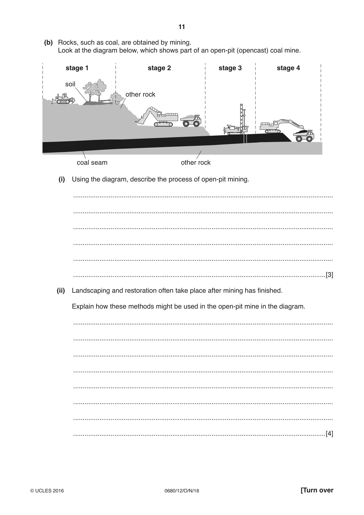 Cambridge IGCSE Environmental Management 0680 2016 Oct/Nov Paper 1 · Variant 2 question paper, page 11 of 16
