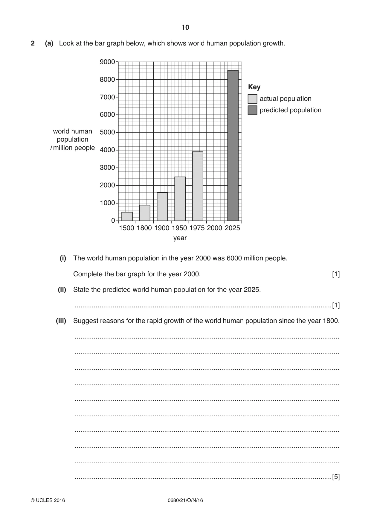 Cambridge IGCSE Environmental Management 0680 2016 Oct/Nov Paper 2 · Variant 1 question paper, page 10 of 16