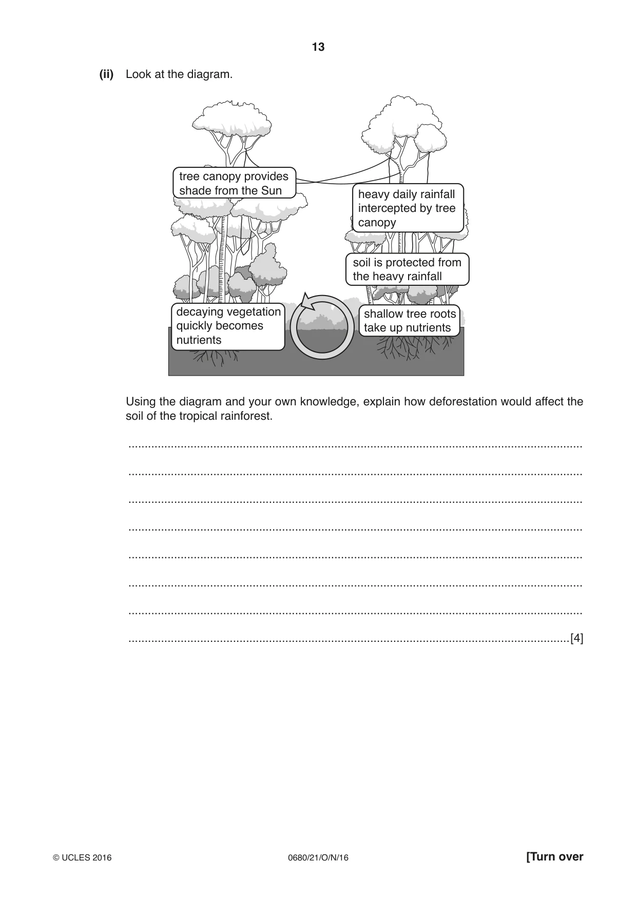 Cambridge IGCSE Environmental Management 0680 2016 Oct/Nov Paper 2 · Variant 1 question paper, page 13 of 16