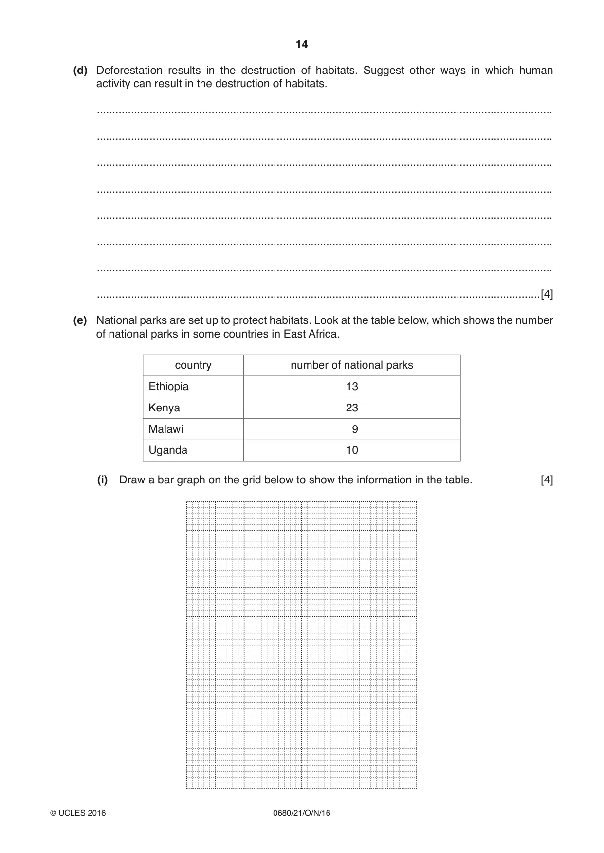 Cambridge IGCSE Environmental Management 0680 2016 Oct/Nov Paper 2 · Variant 1 question paper, page 14 of 16