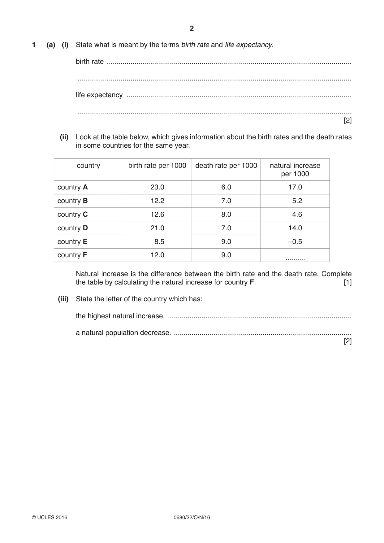 Cambridge IGCSE Environmental Management 0680 2016 Oct/Nov Paper 2 · Variant 2 question paper, page 2 of 16