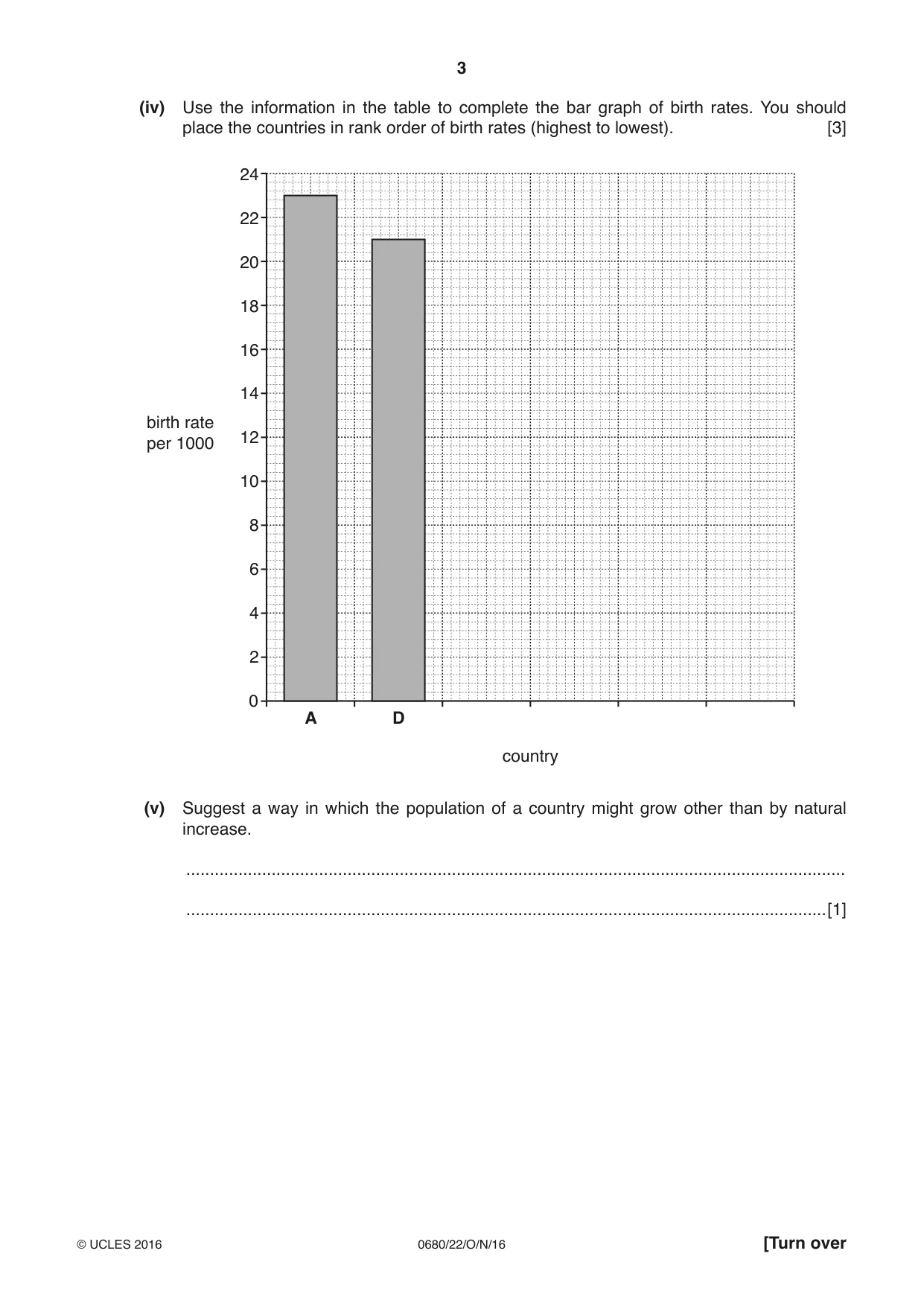 Cambridge IGCSE Environmental Management 0680 2016 Oct/Nov Paper 2 · Variant 2 question paper, page 3 of 16
