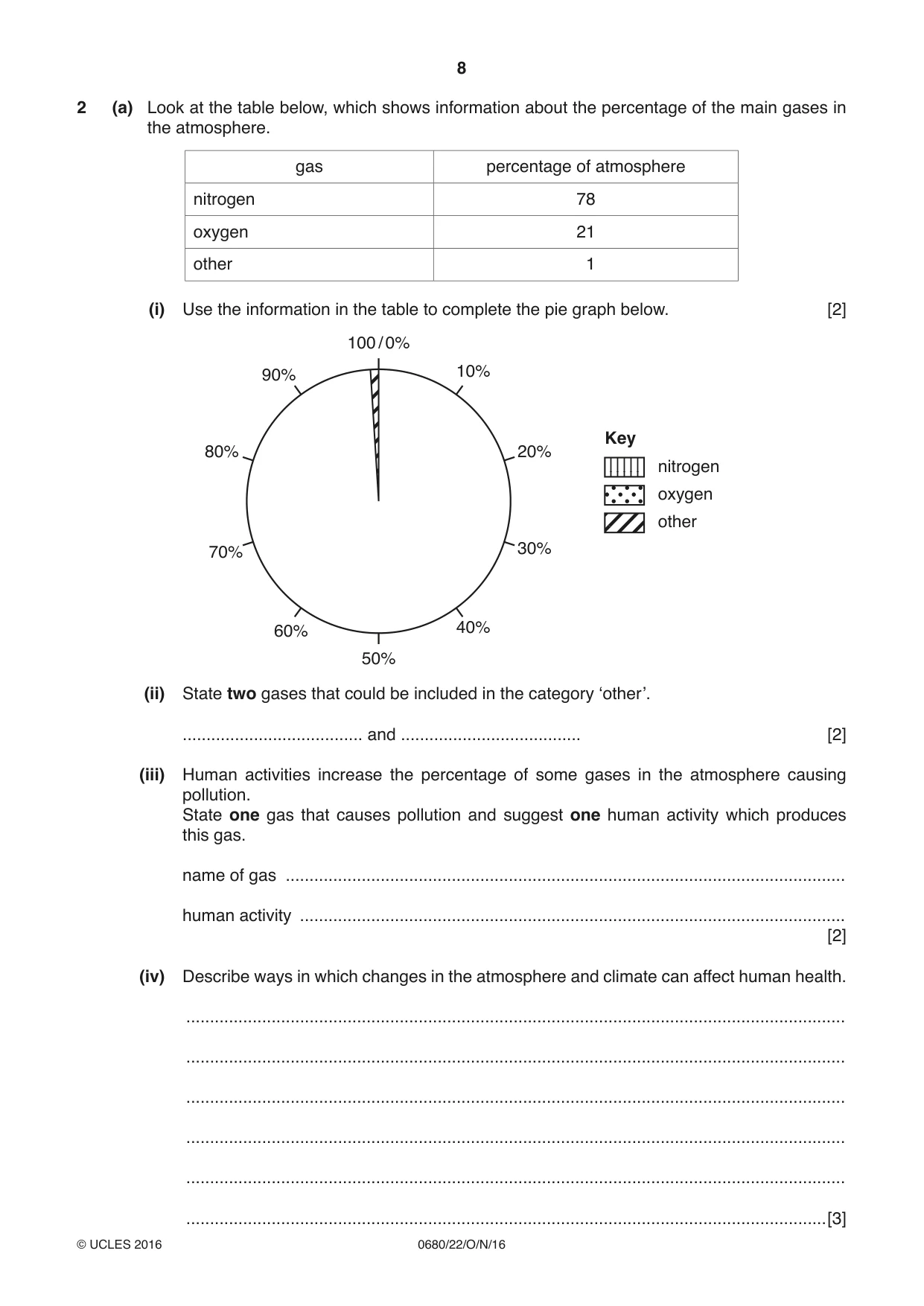 Cambridge IGCSE Environmental Management 0680 2016 Oct/Nov Paper 2 · Variant 2 question paper, page 8 of 16