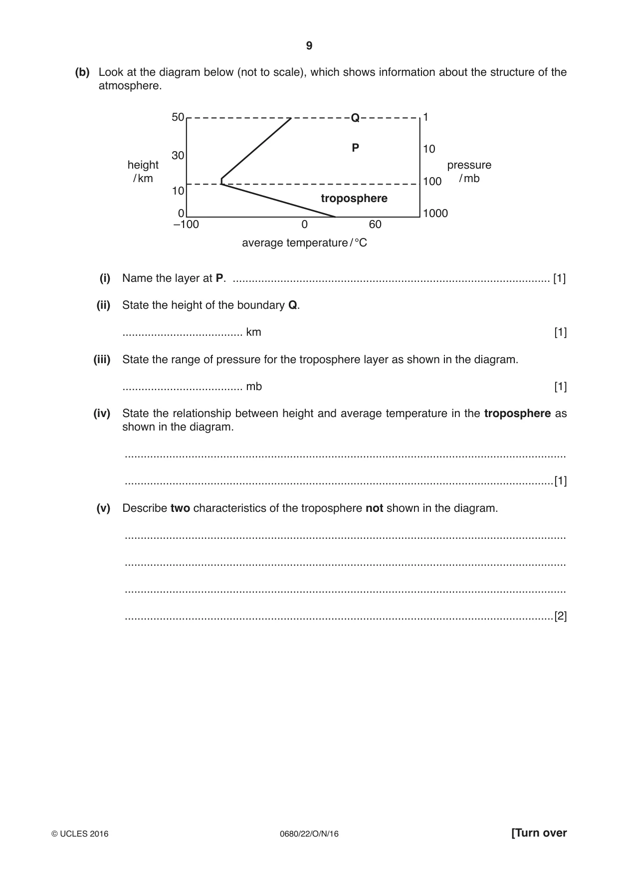 Cambridge IGCSE Environmental Management 0680 2016 Oct/Nov Paper 2 · Variant 2 question paper, page 9 of 16
