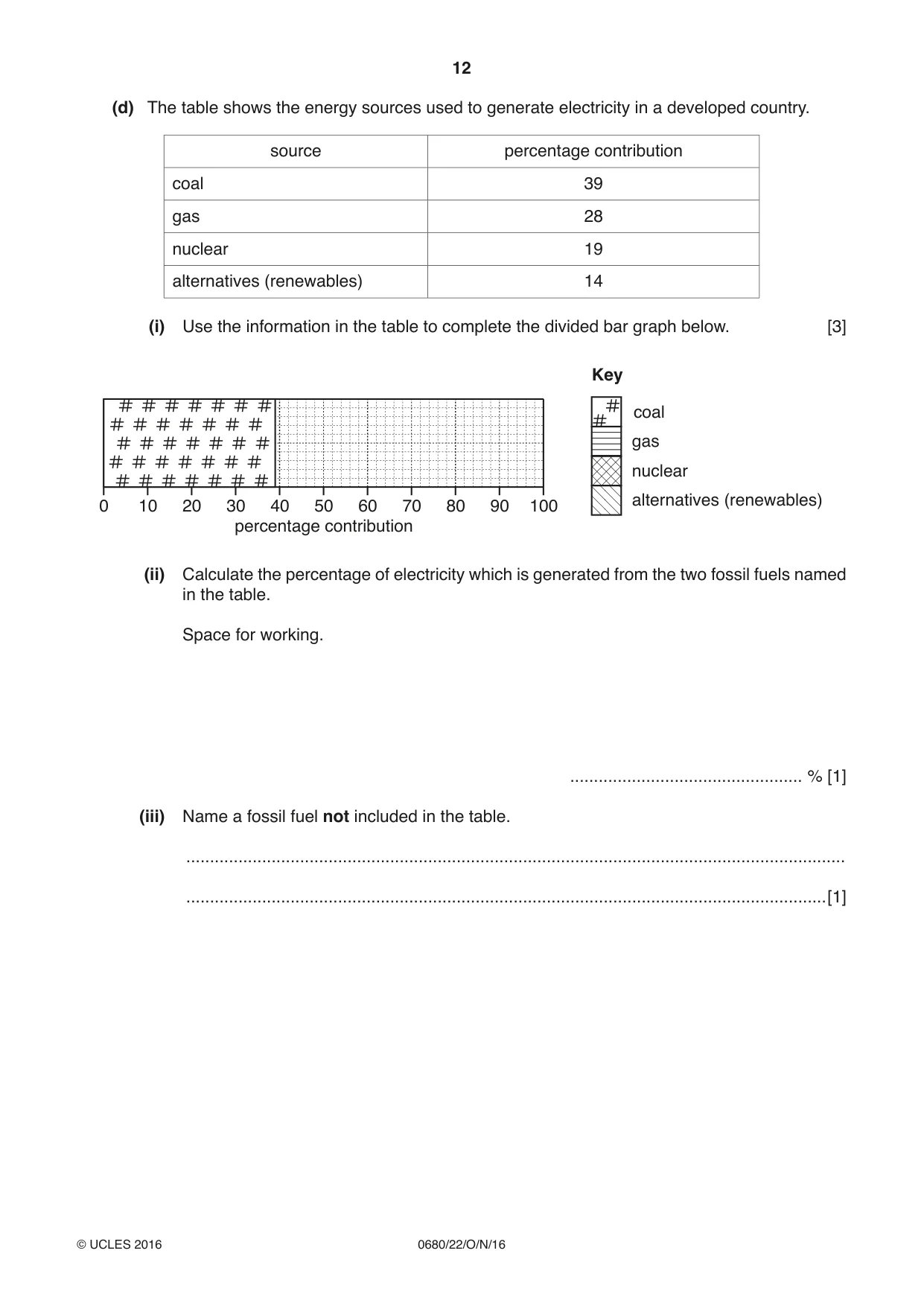 Cambridge IGCSE Environmental Management 0680 2016 Oct/Nov Paper 2 · Variant 2 question paper, page 12 of 16