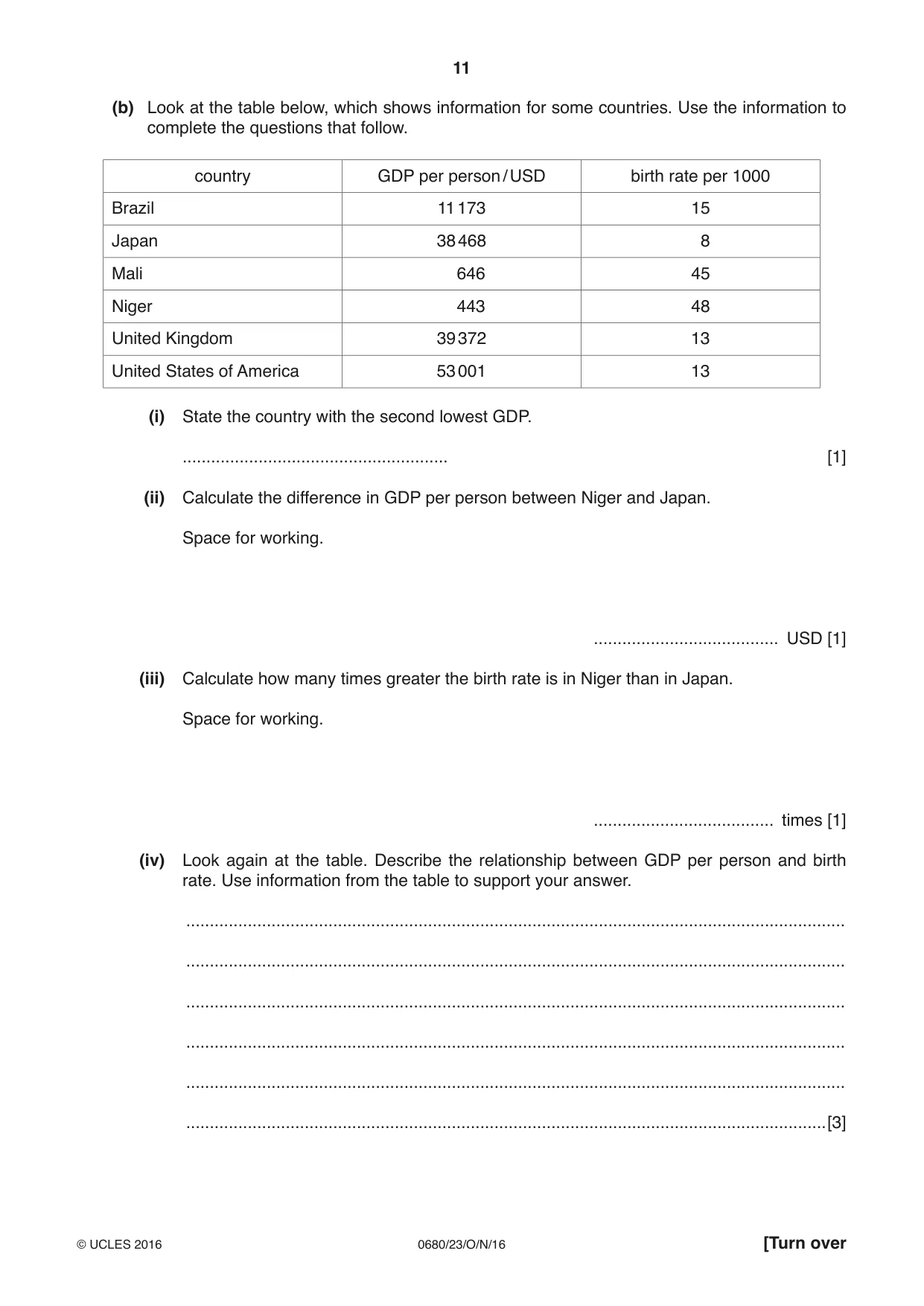 Cambridge IGCSE Environmental Management 0680 2016 Oct/Nov Paper 2 · Variant 3 question paper, page 11 of 16
