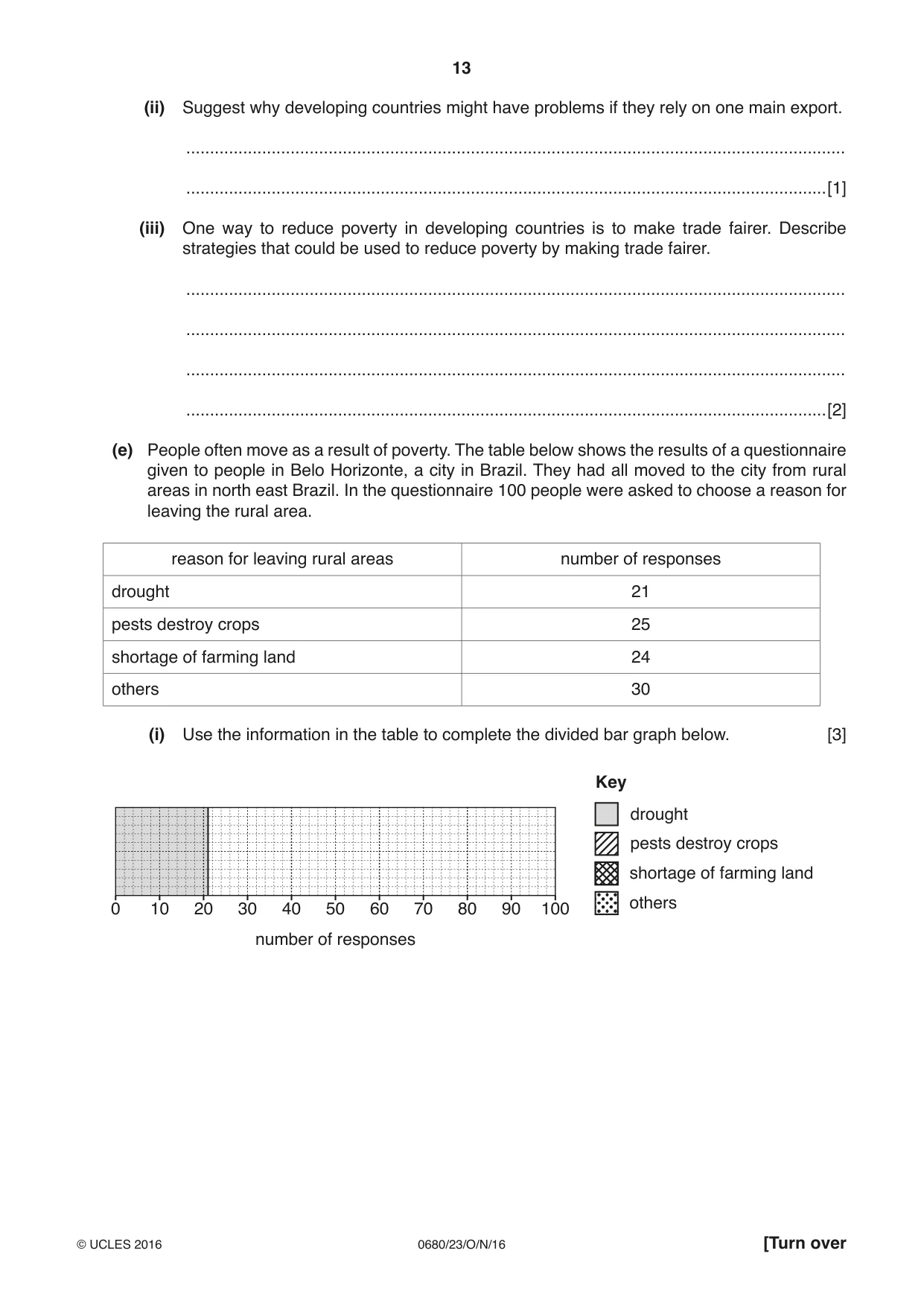 Cambridge IGCSE Environmental Management 0680 2016 Oct/Nov Paper 2 · Variant 3 question paper, page 13 of 16