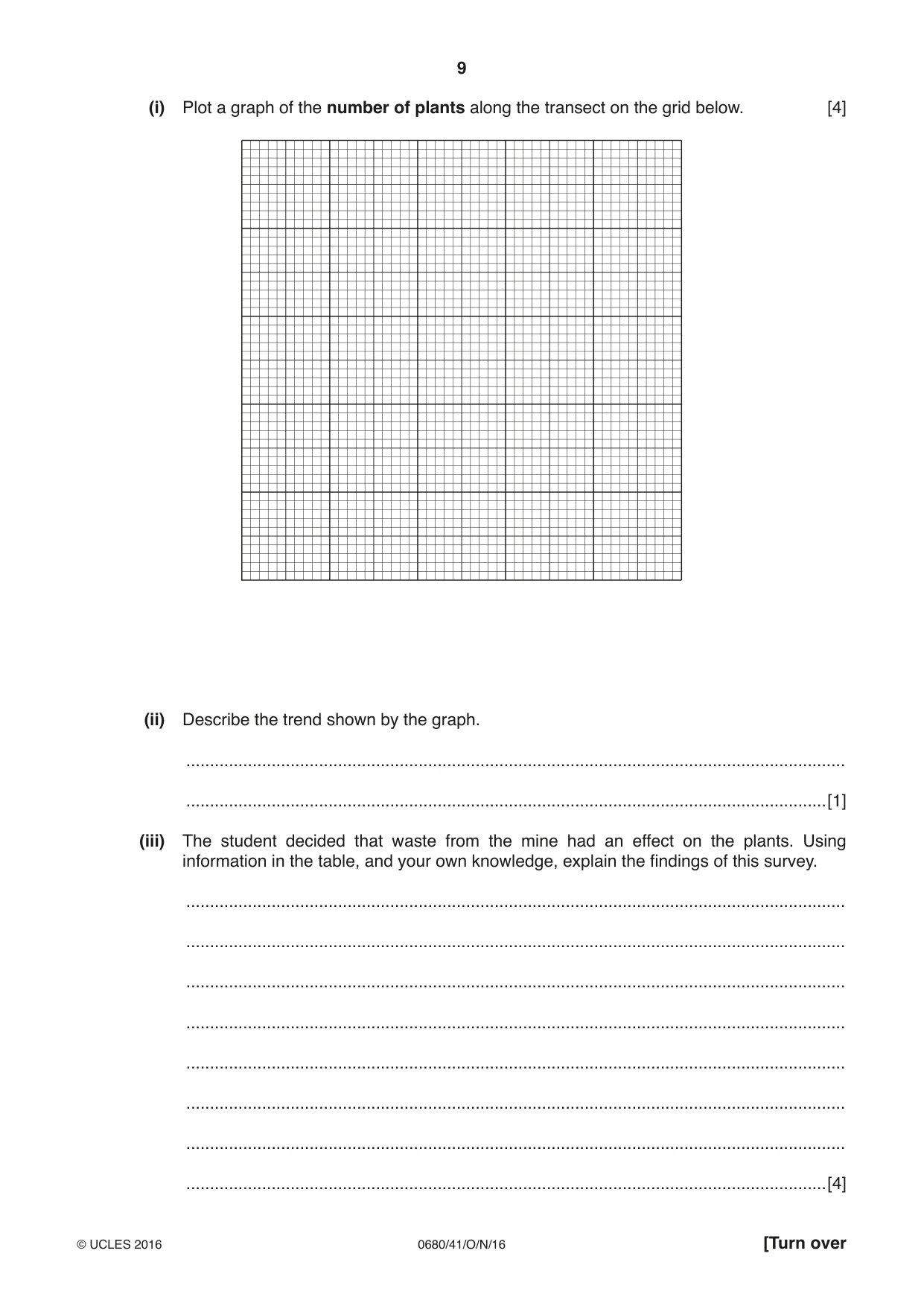 Cambridge IGCSE Environmental Management 0680 2016 Oct/Nov Paper 4 · Variant 1 question paper, page 9 of 16