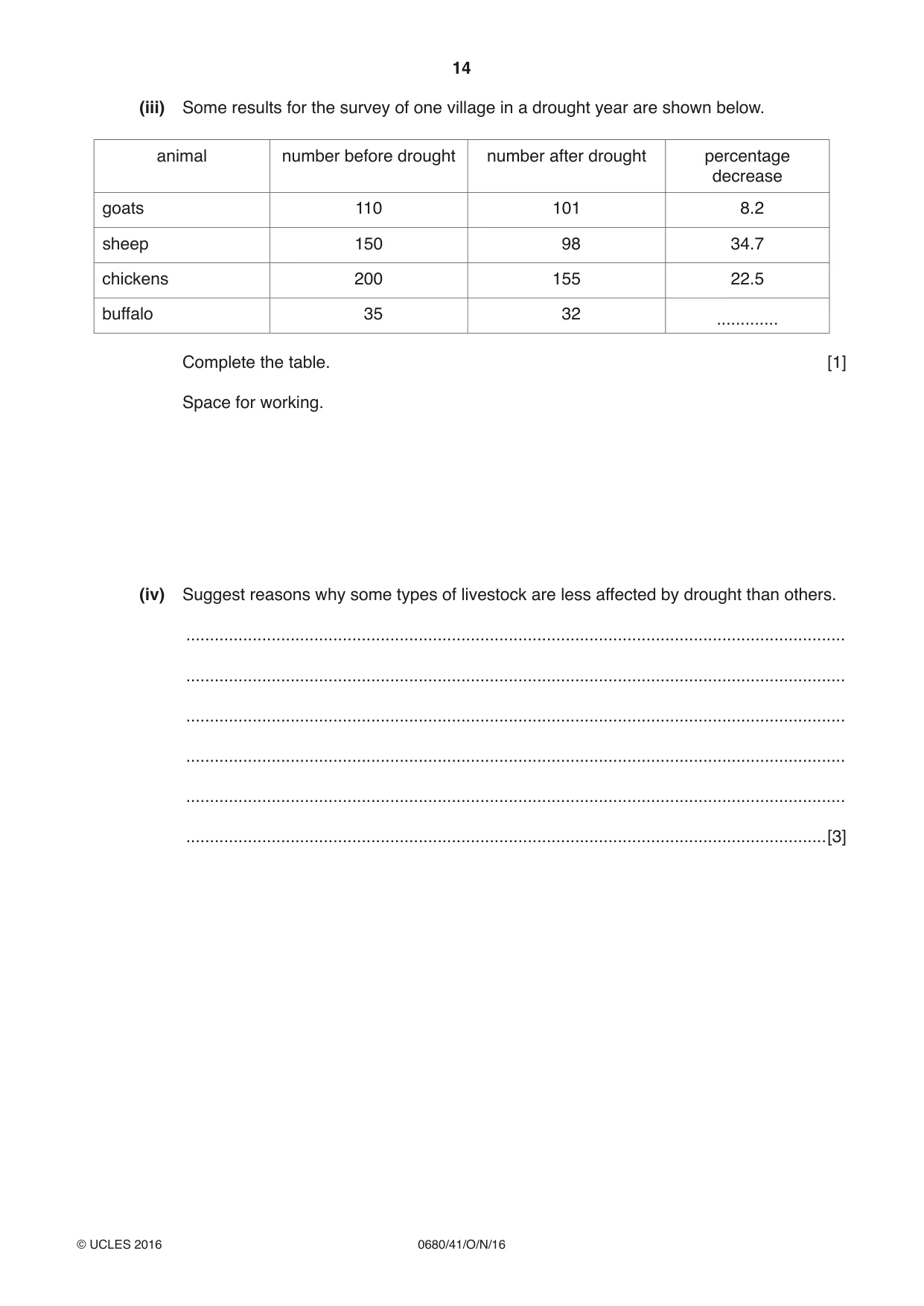 Cambridge IGCSE Environmental Management 0680 2016 Oct/Nov Paper 4 · Variant 1 question paper, page 14 of 16