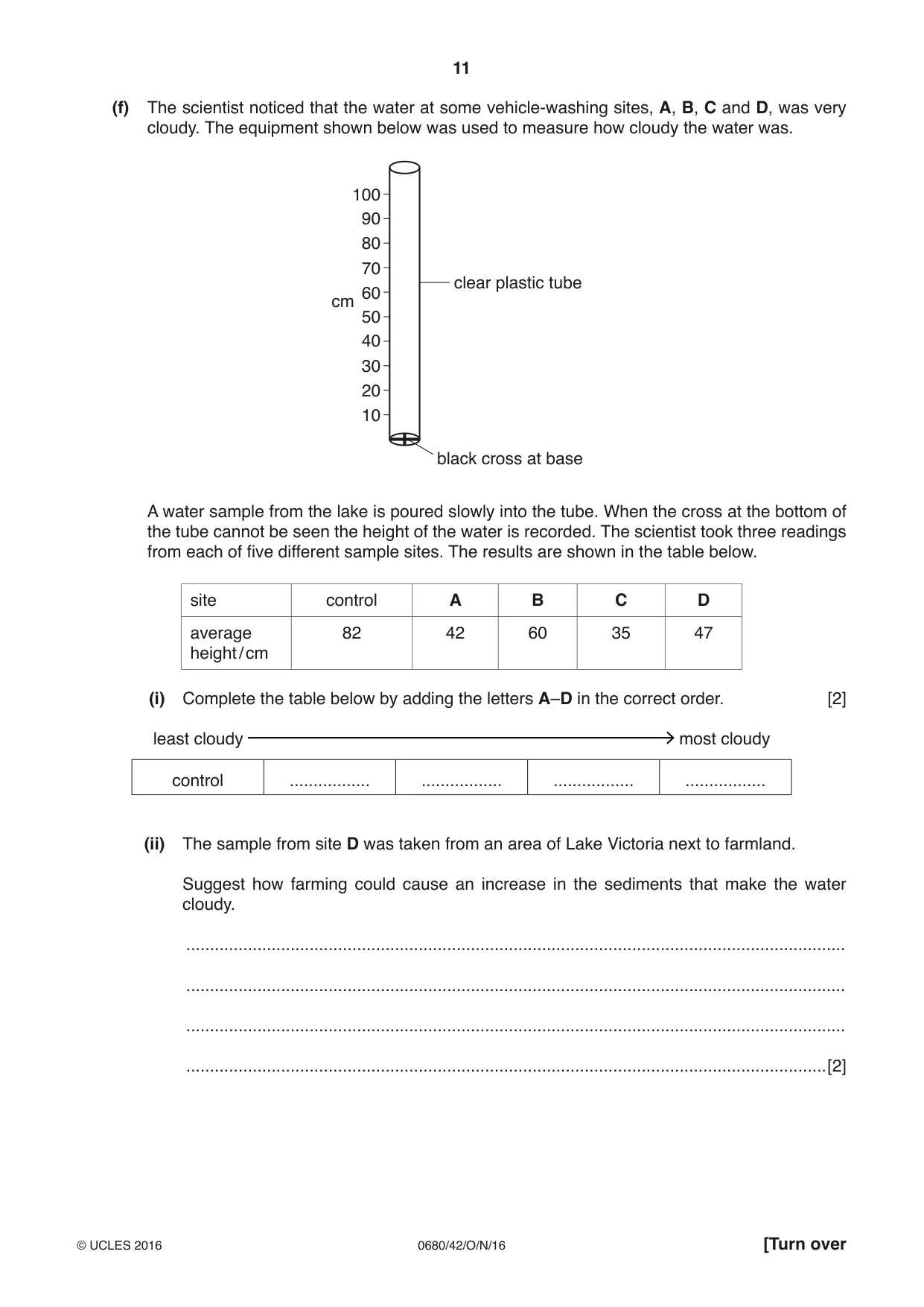 Cambridge IGCSE Environmental Management 0680 2016 Oct/Nov Paper 4 · Variant 2 question paper, page 11 of 16