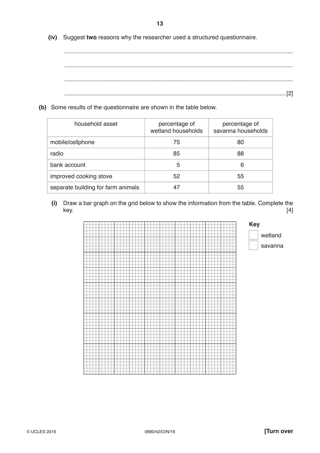 Cambridge IGCSE Environmental Management 0680 2016 Oct/Nov Paper 4 · Variant 2 question paper, page 13 of 16