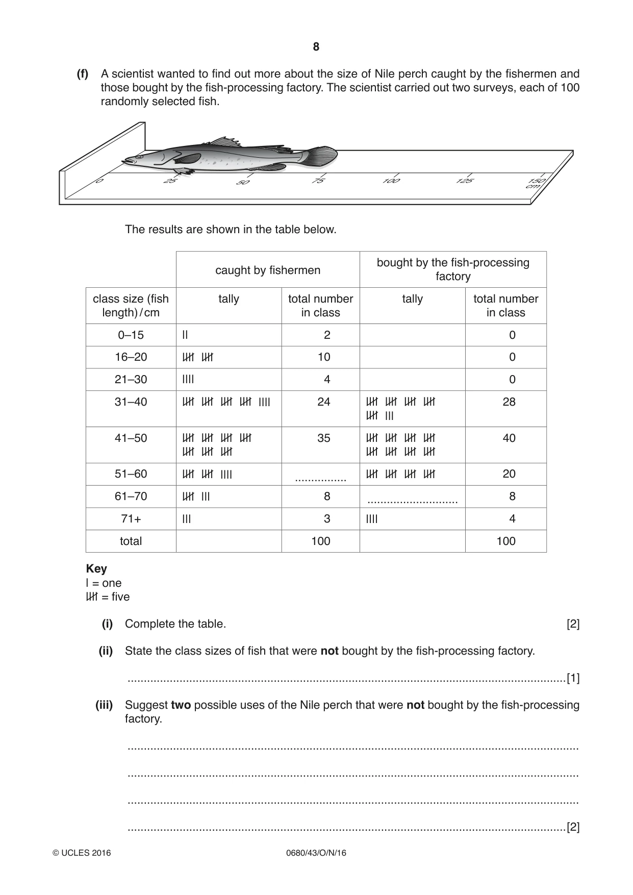 Cambridge IGCSE Environmental Management 0680 2016 Oct/Nov Paper 4 · Variant 3 question paper, page 8 of 16