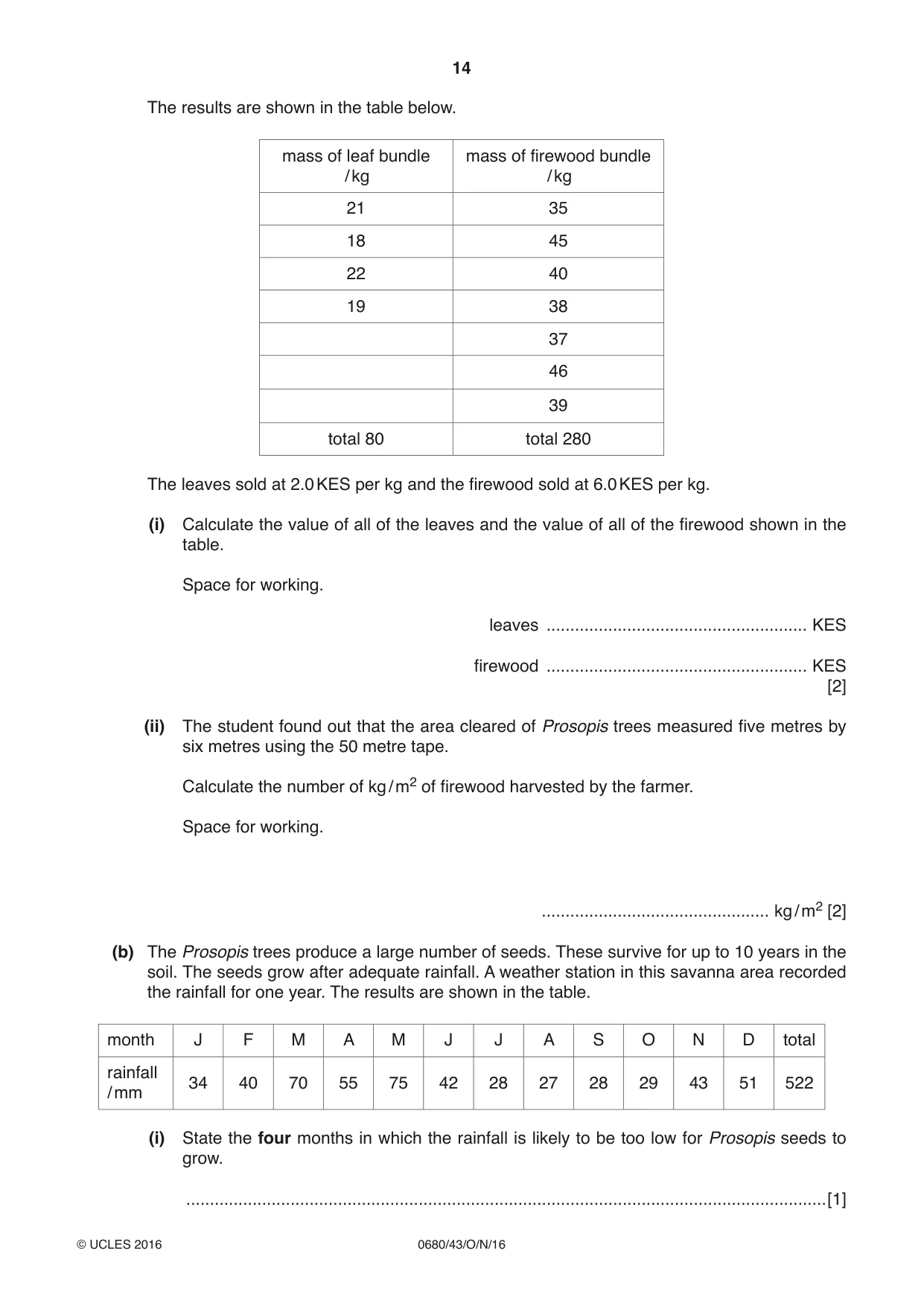 Cambridge IGCSE Environmental Management 0680 2016 Oct/Nov Paper 4 · Variant 3 question paper, page 14 of 16