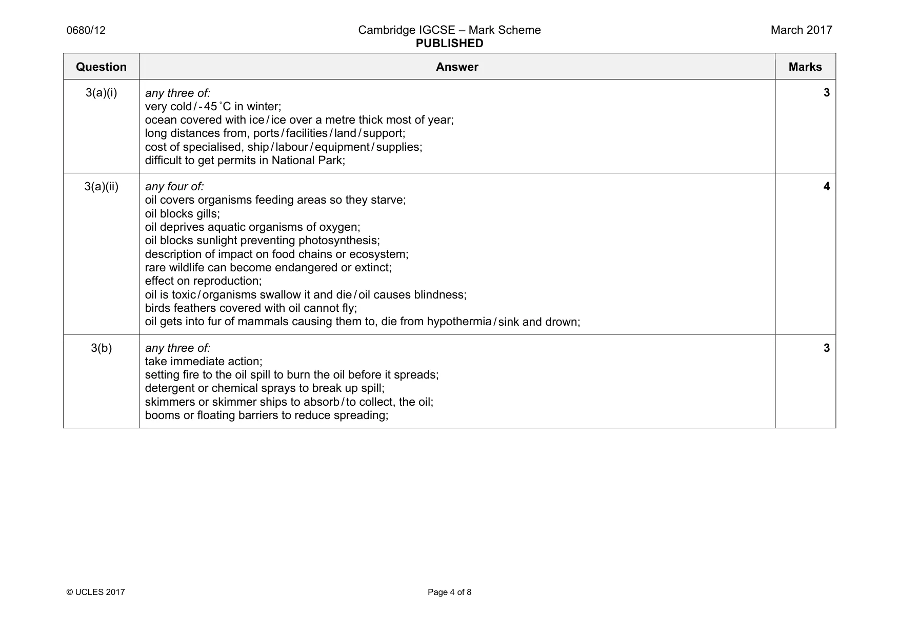 Mark scheme, page 4 of 8