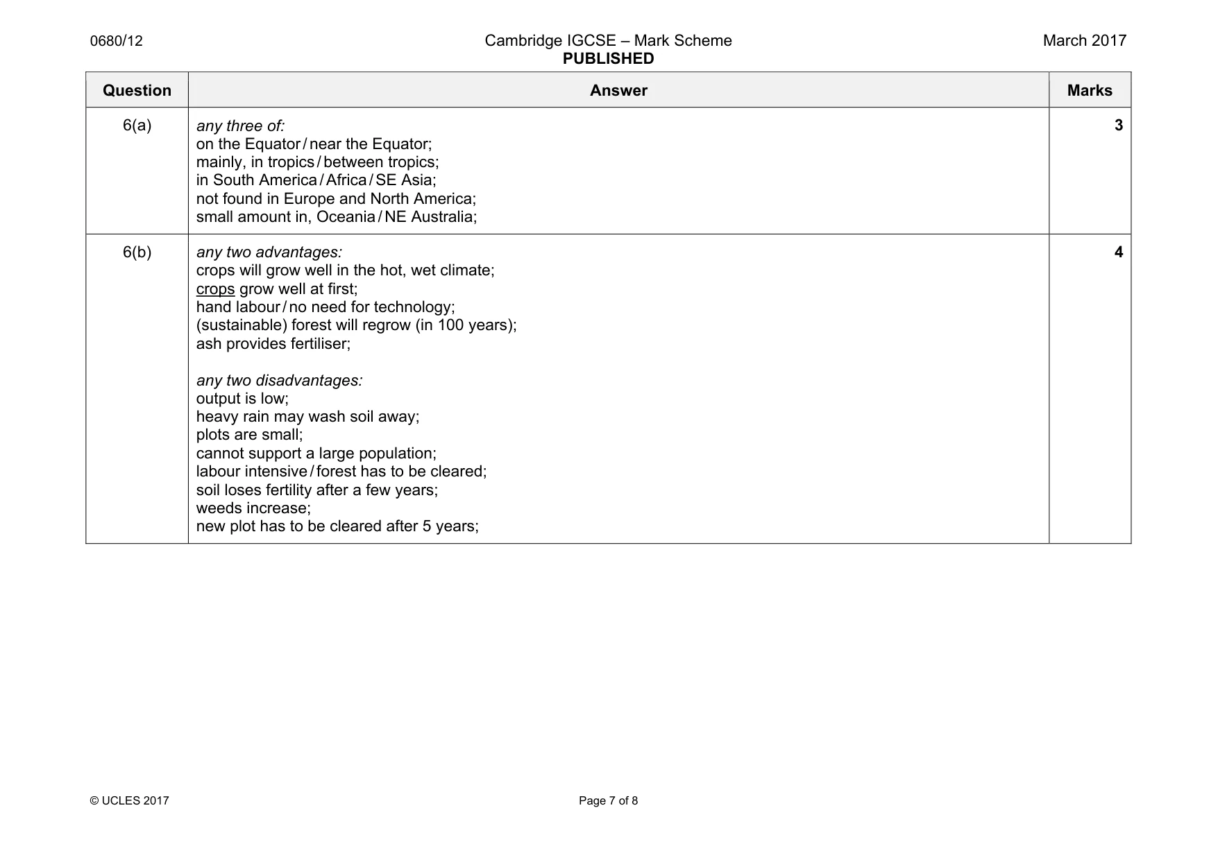 Mark scheme, page 7 of 8