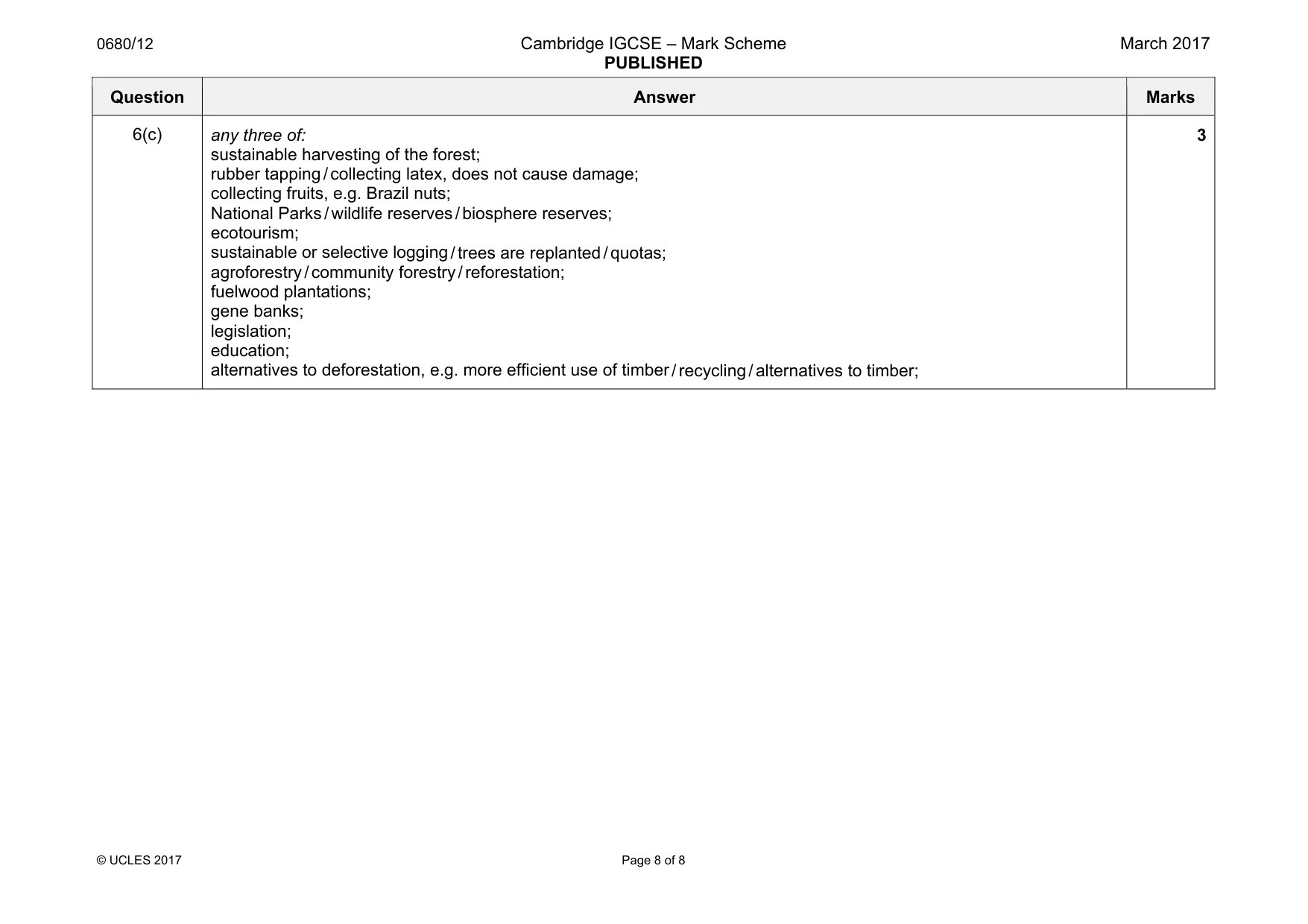 Mark scheme, page 8 of 8