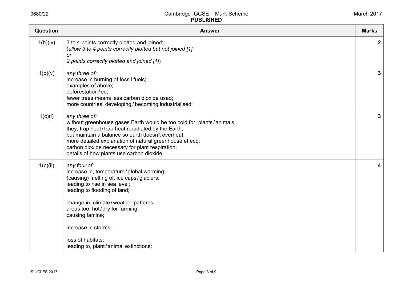 Mark scheme, page 3 of 9
