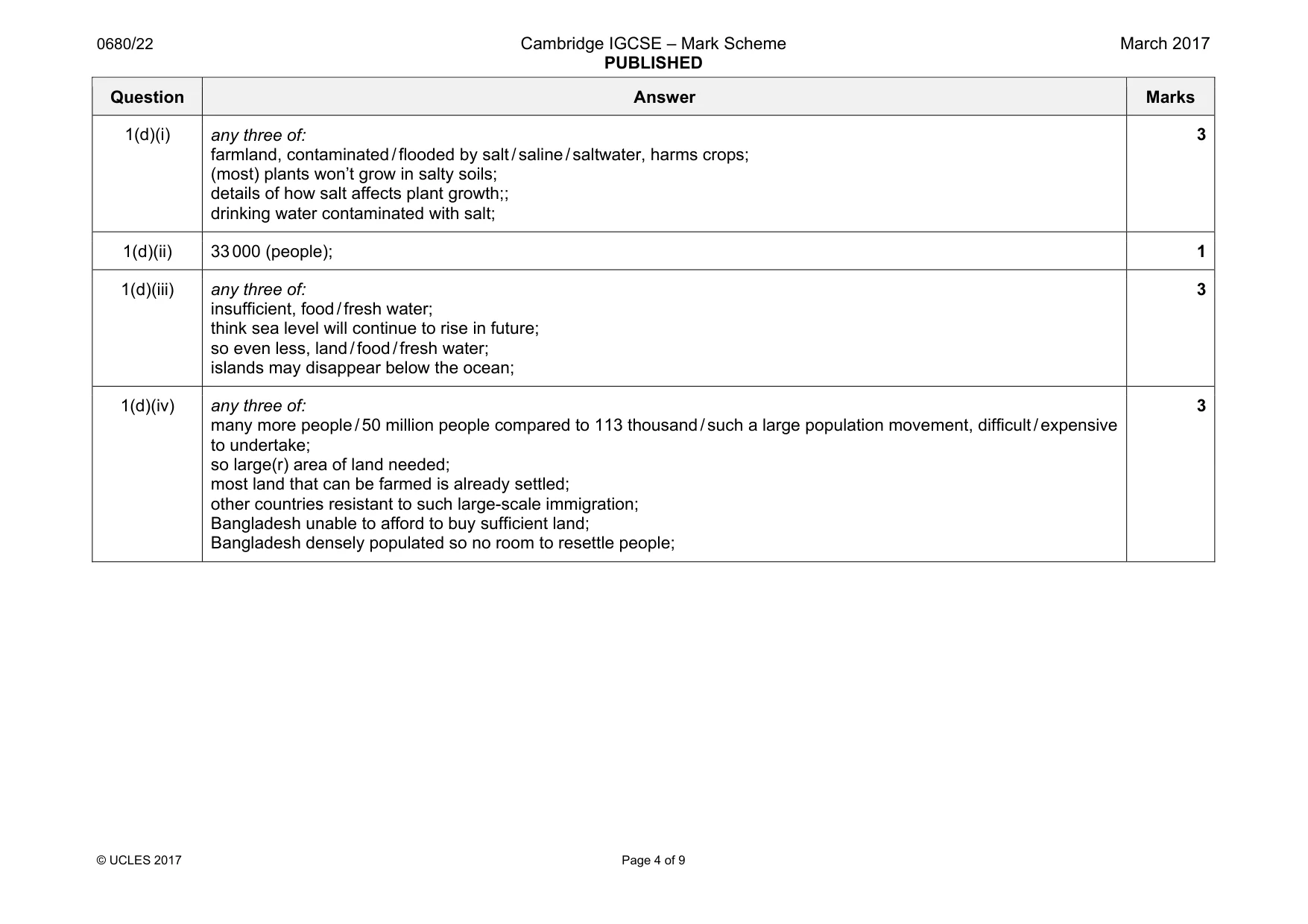 Mark scheme, page 4 of 9