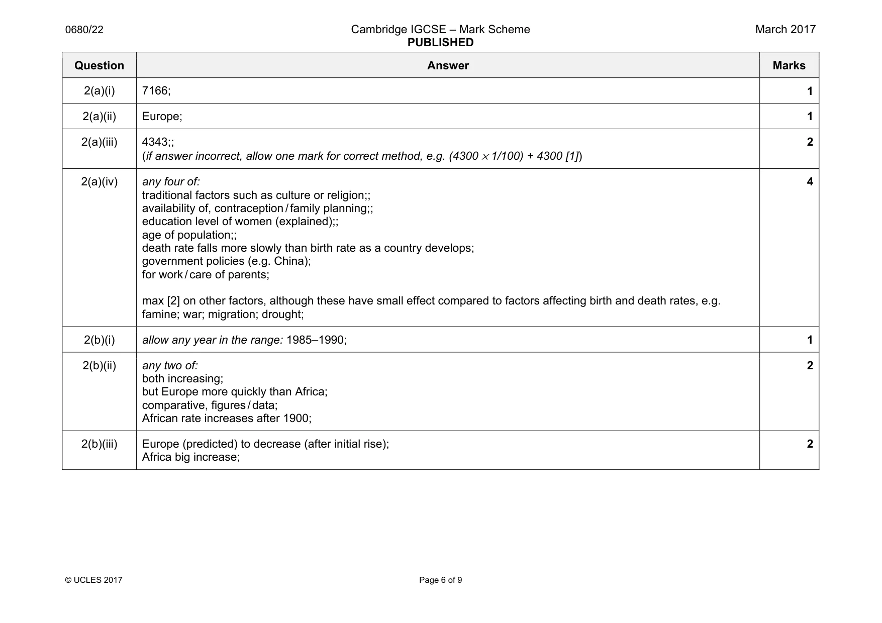 Mark scheme, page 6 of 9