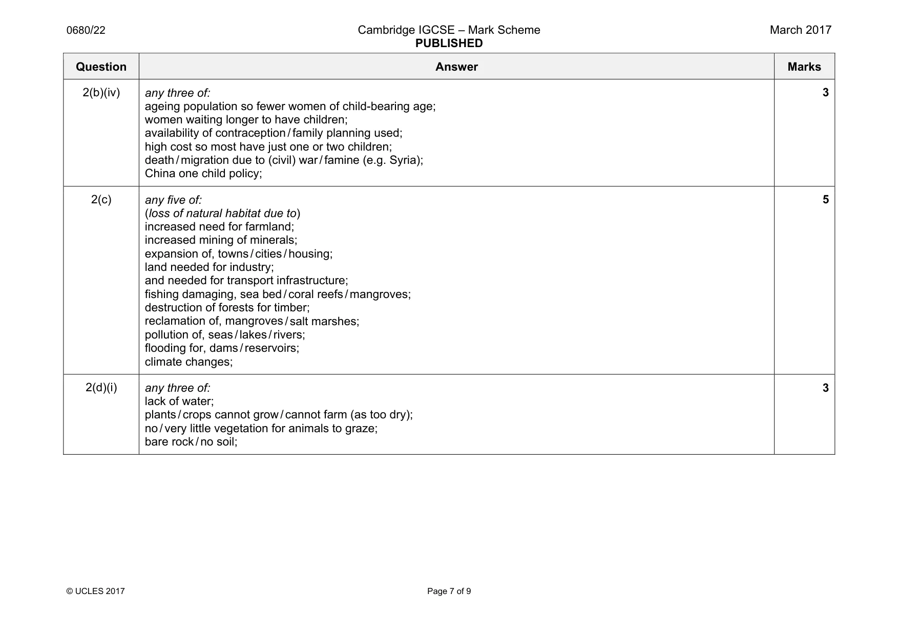 Mark scheme, page 7 of 9