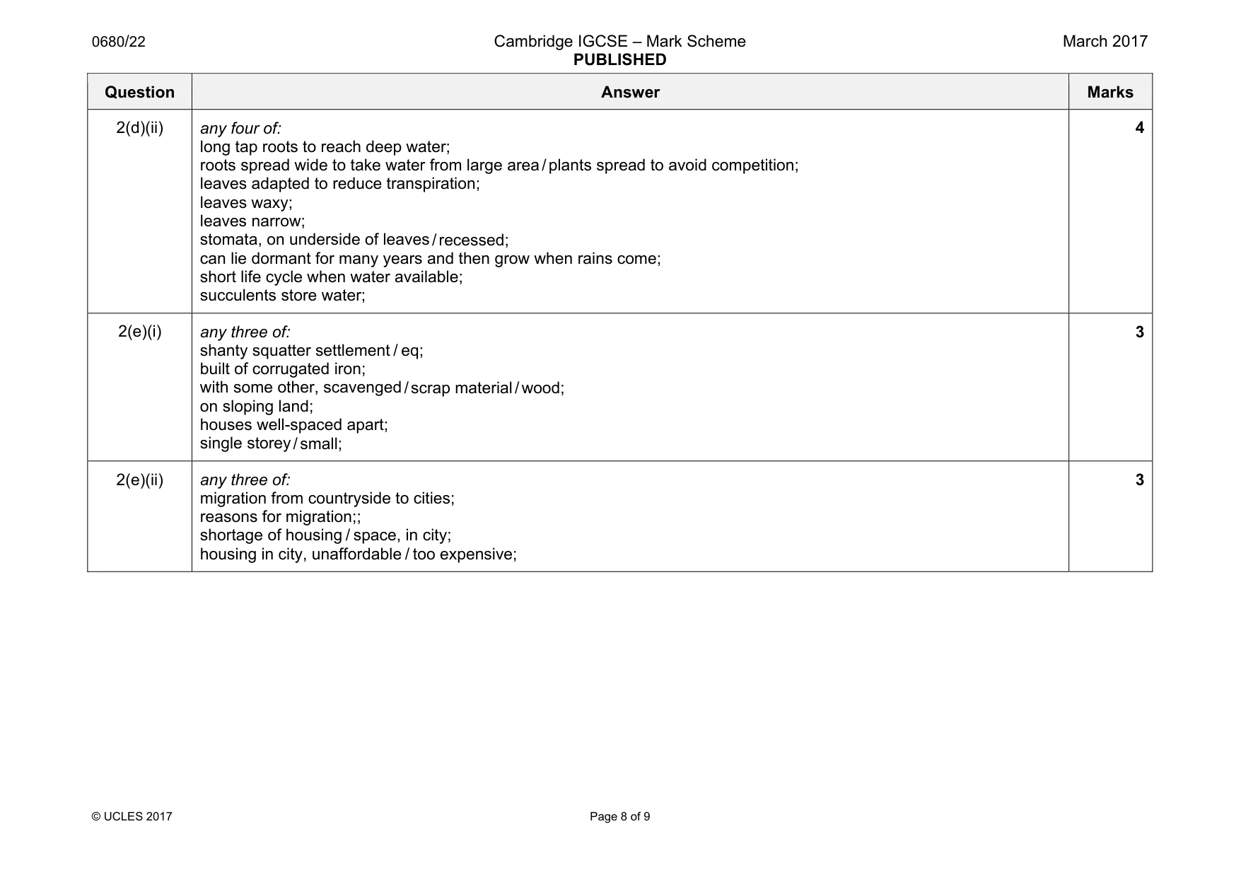 Mark scheme, page 8 of 9