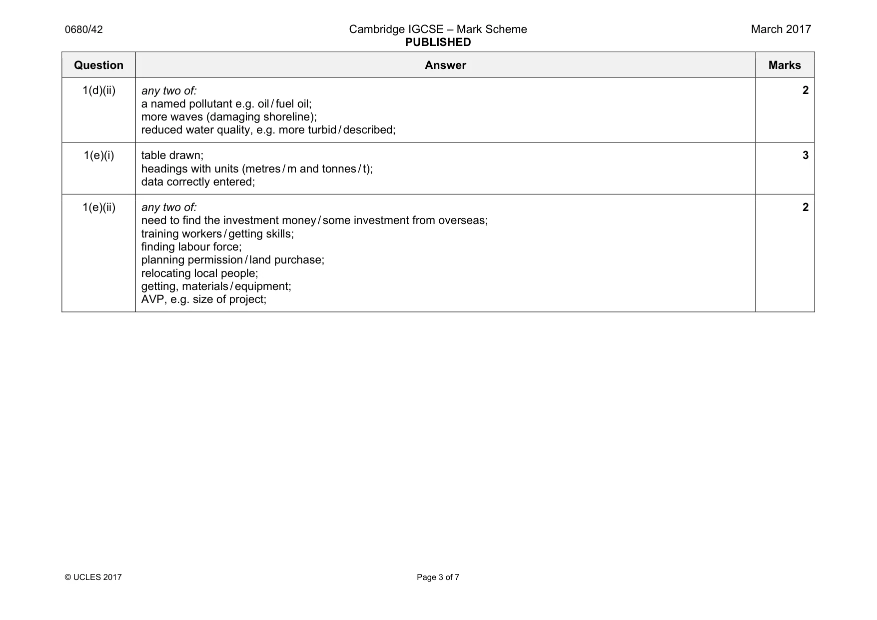 Mark scheme, page 3 of 7