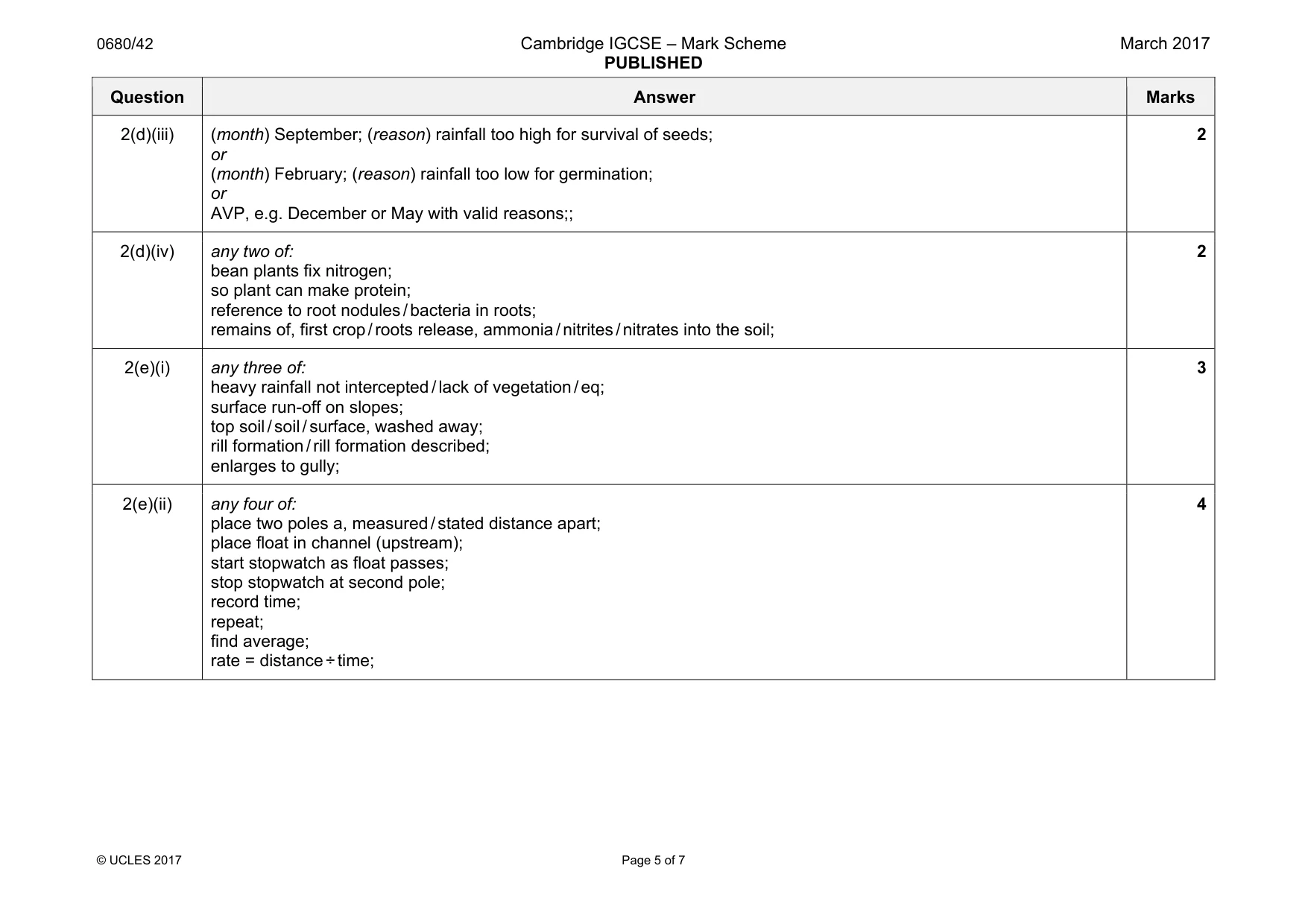 Mark scheme, page 5 of 7