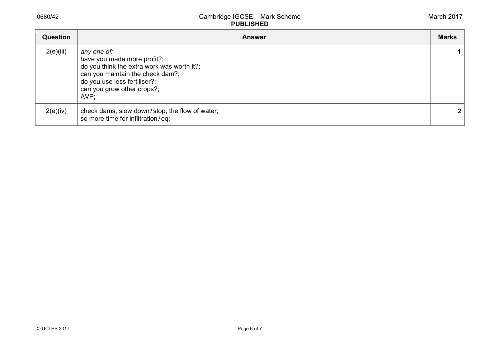 Mark scheme, page 6 of 7