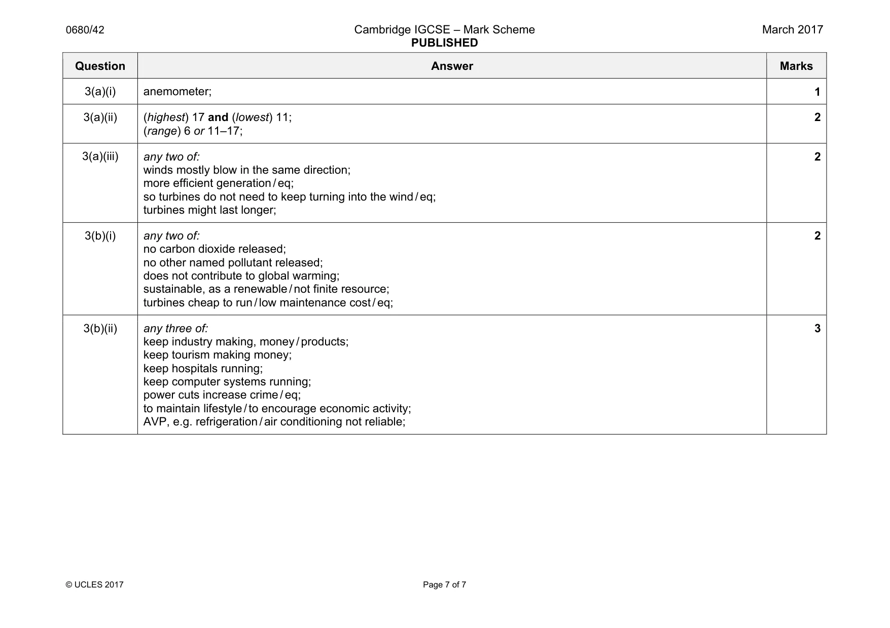 Mark scheme, page 7 of 7