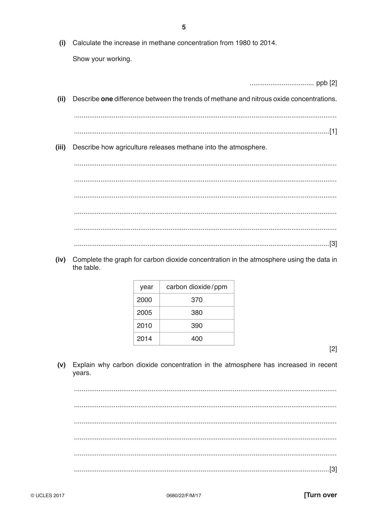 Cambridge IGCSE Environmental Management 0680 2017 Feb/March Paper 2 · Variant 2 question paper, page 5 of 16
