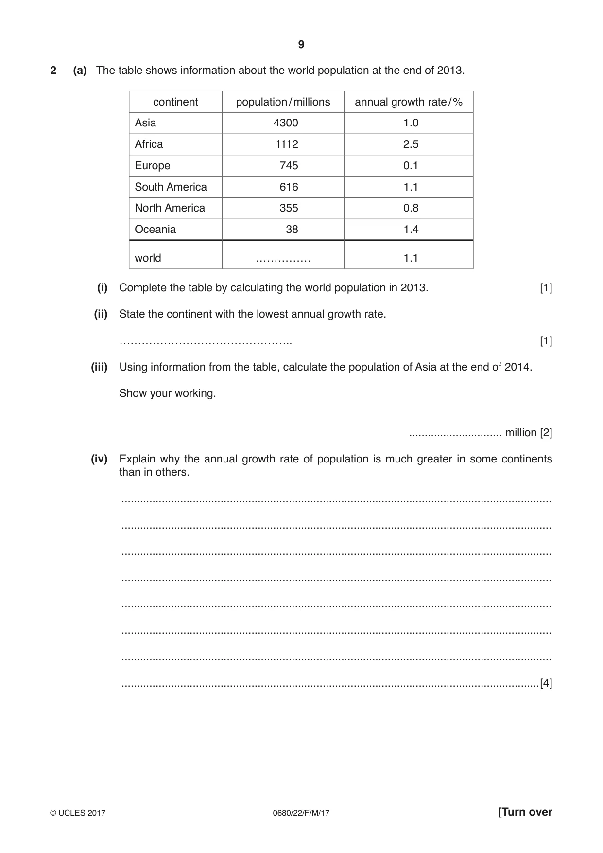 Cambridge IGCSE Environmental Management 0680 2017 Feb/March Paper 2 · Variant 2 question paper, page 9 of 16