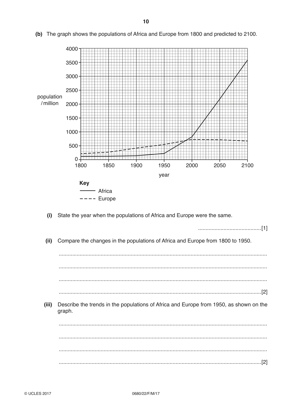 Cambridge IGCSE Environmental Management 0680 2017 Feb/March Paper 2 · Variant 2 question paper, page 10 of 16