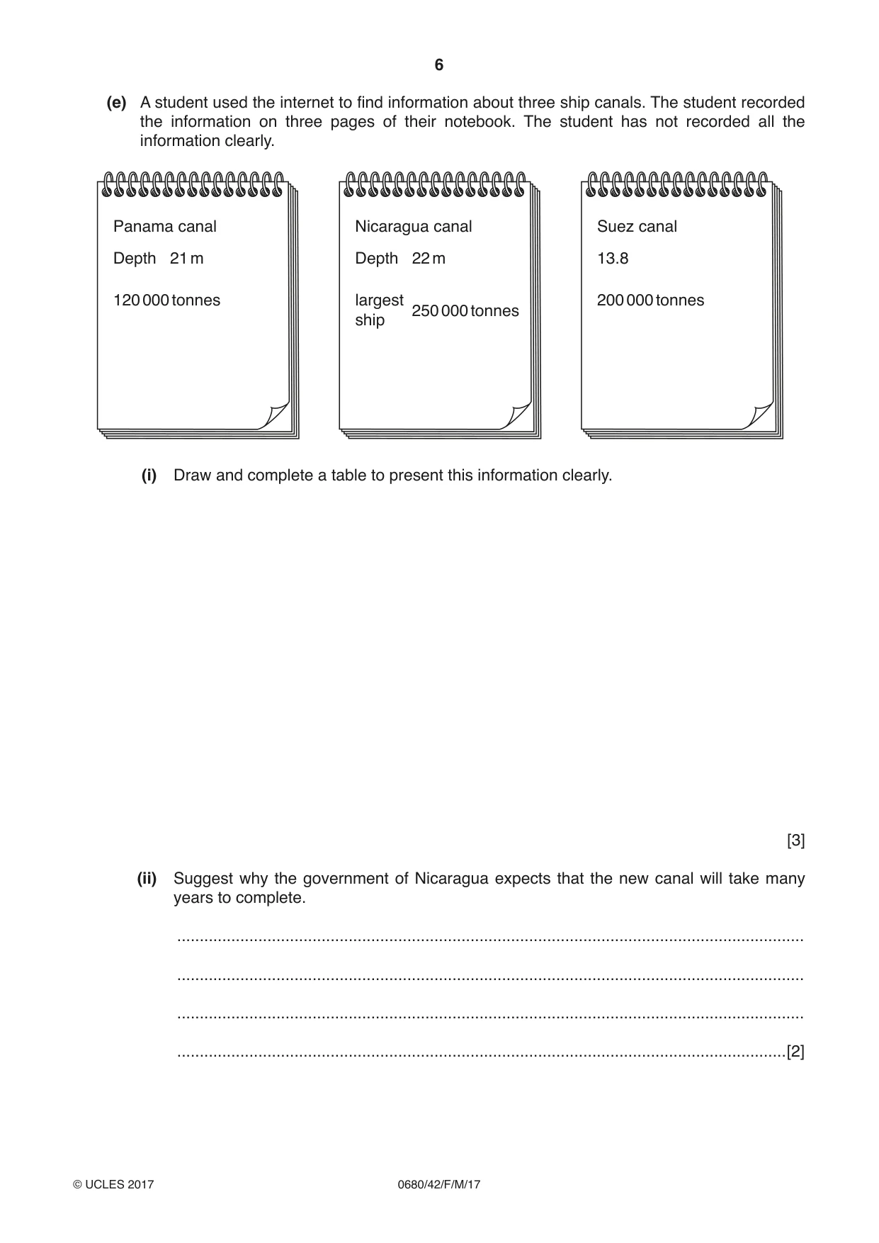 Cambridge IGCSE Environmental Management 0680 2017 Feb/March Paper 4 · Variant 2 question paper, page 6 of 16
