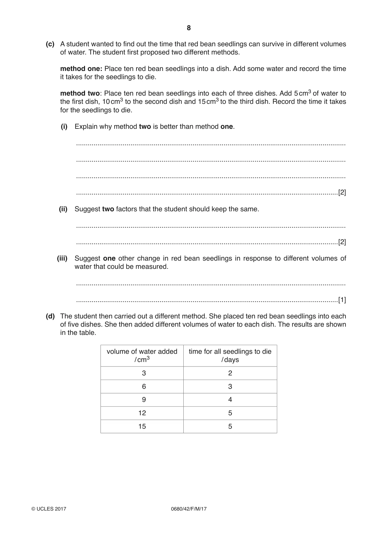 Cambridge IGCSE Environmental Management 0680 2017 Feb/March Paper 4 · Variant 2 question paper, page 8 of 16